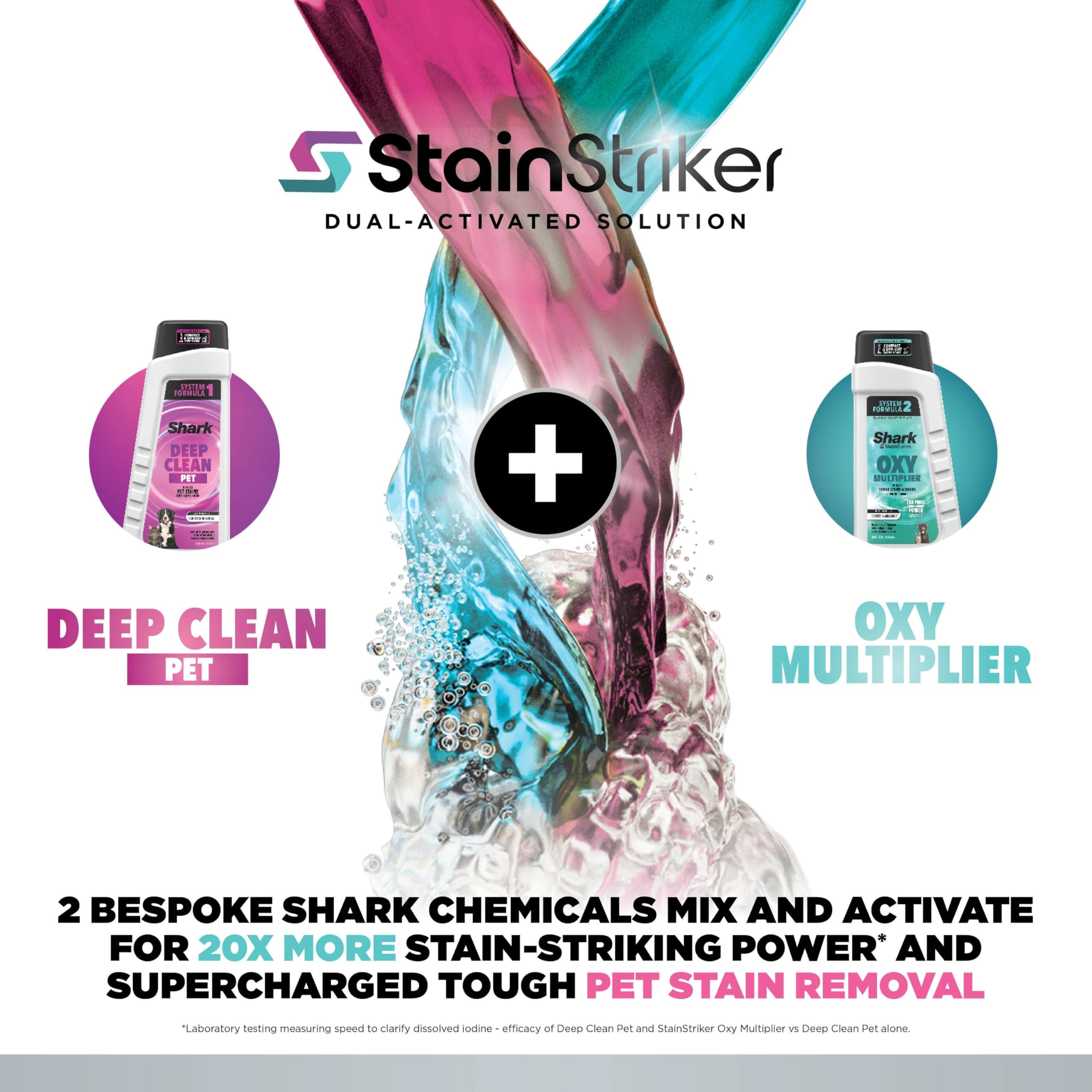 Shark StainStriker HairPro Pet Spot Cleaner - Portable Carpet & Upholstery Cleaner | Grey | 3.5kg 2