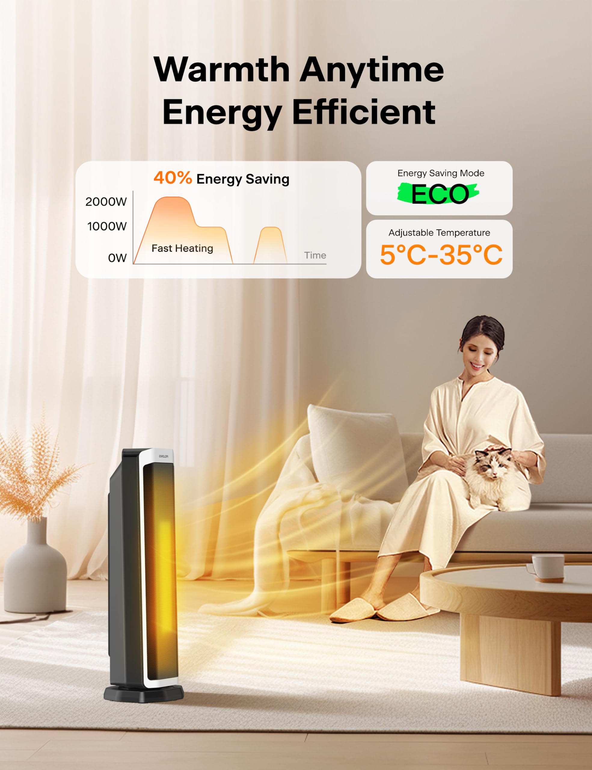 Pelonis 2000W Electric Space Heater with Remote Control | 75° Oscillation | Adjustable Thermostat 3