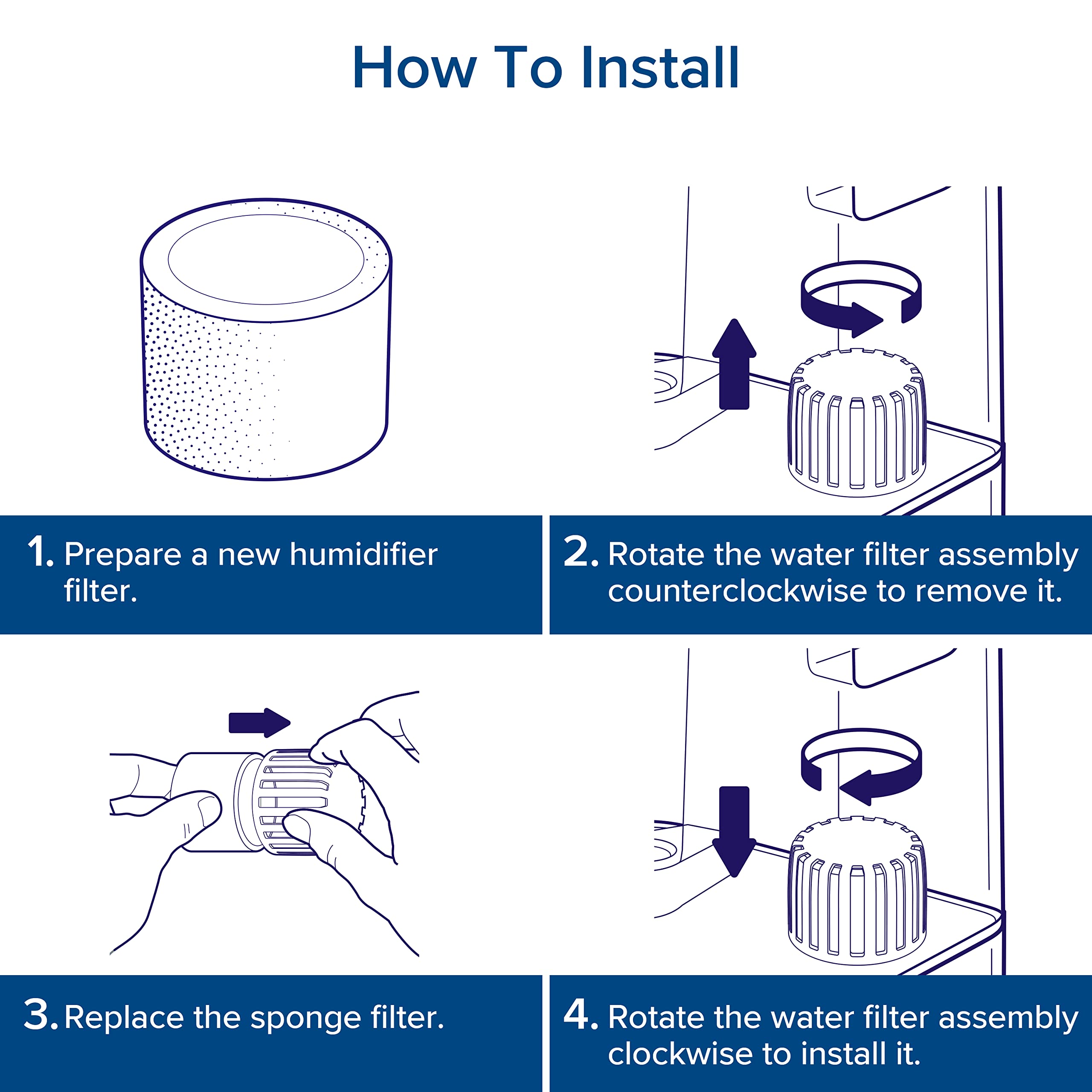 Levoit Humidifier Replacement Filters - 10 Pack | Captures Fine Particles | Gray Sponge Material 5