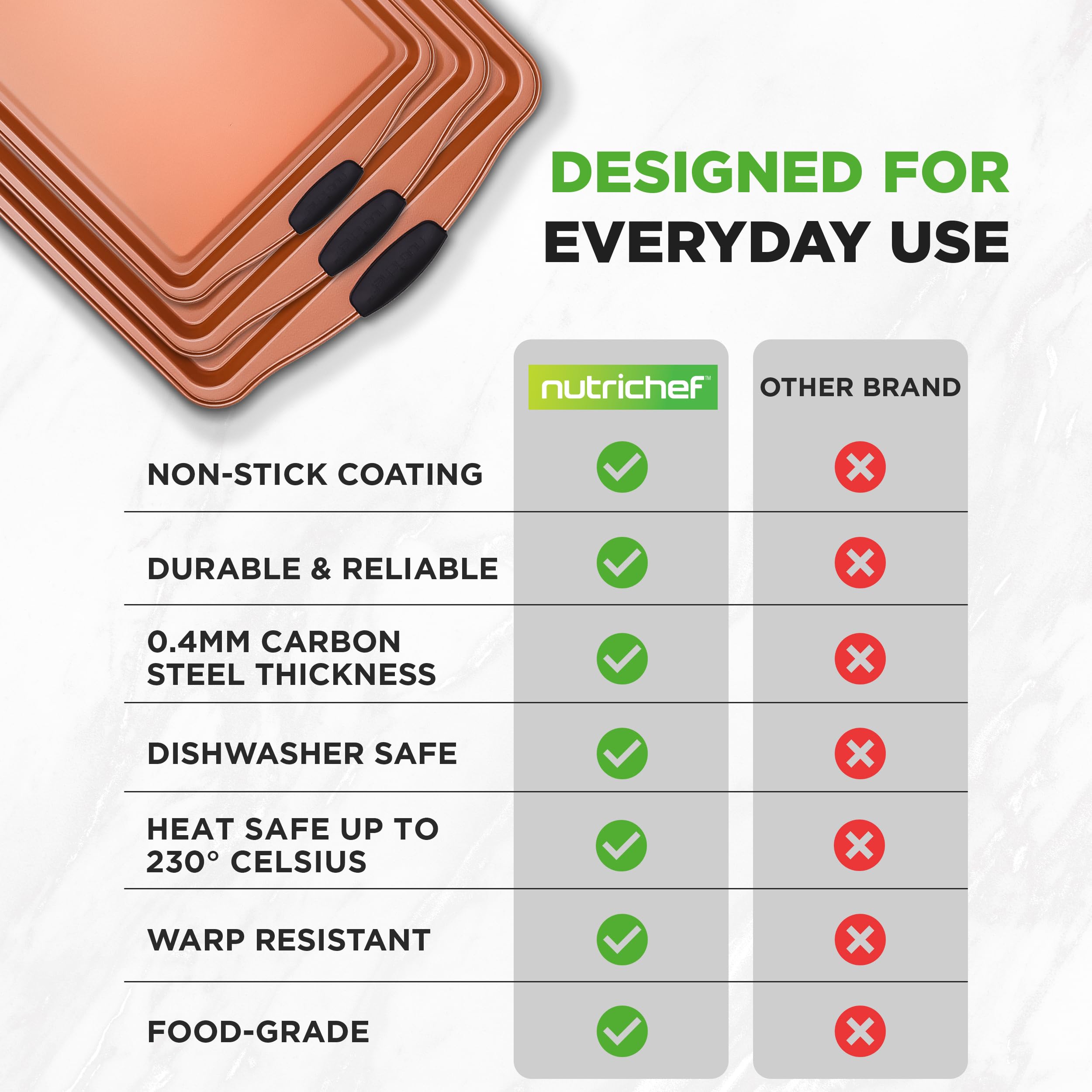 NutriChef 3-Piece Non-Stick Carbon Steel Baking Tray Set with Silicone Handles | Oven Safe to 230°C 4
