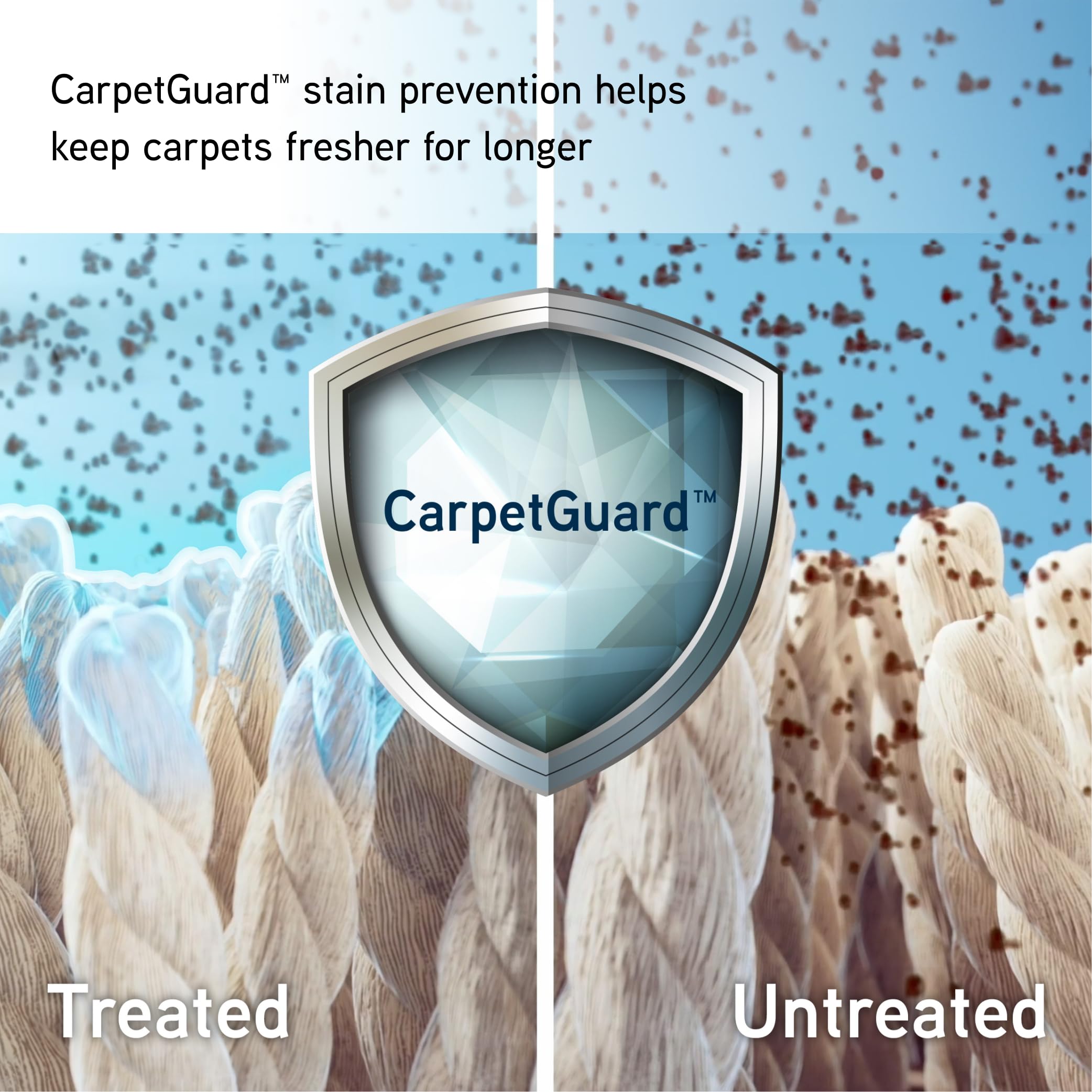 Vax SpotWash Antibacterial Carpet Cleaning Solution - 1.5L | Kills 99.9% Bacteria | Pet Safe 5