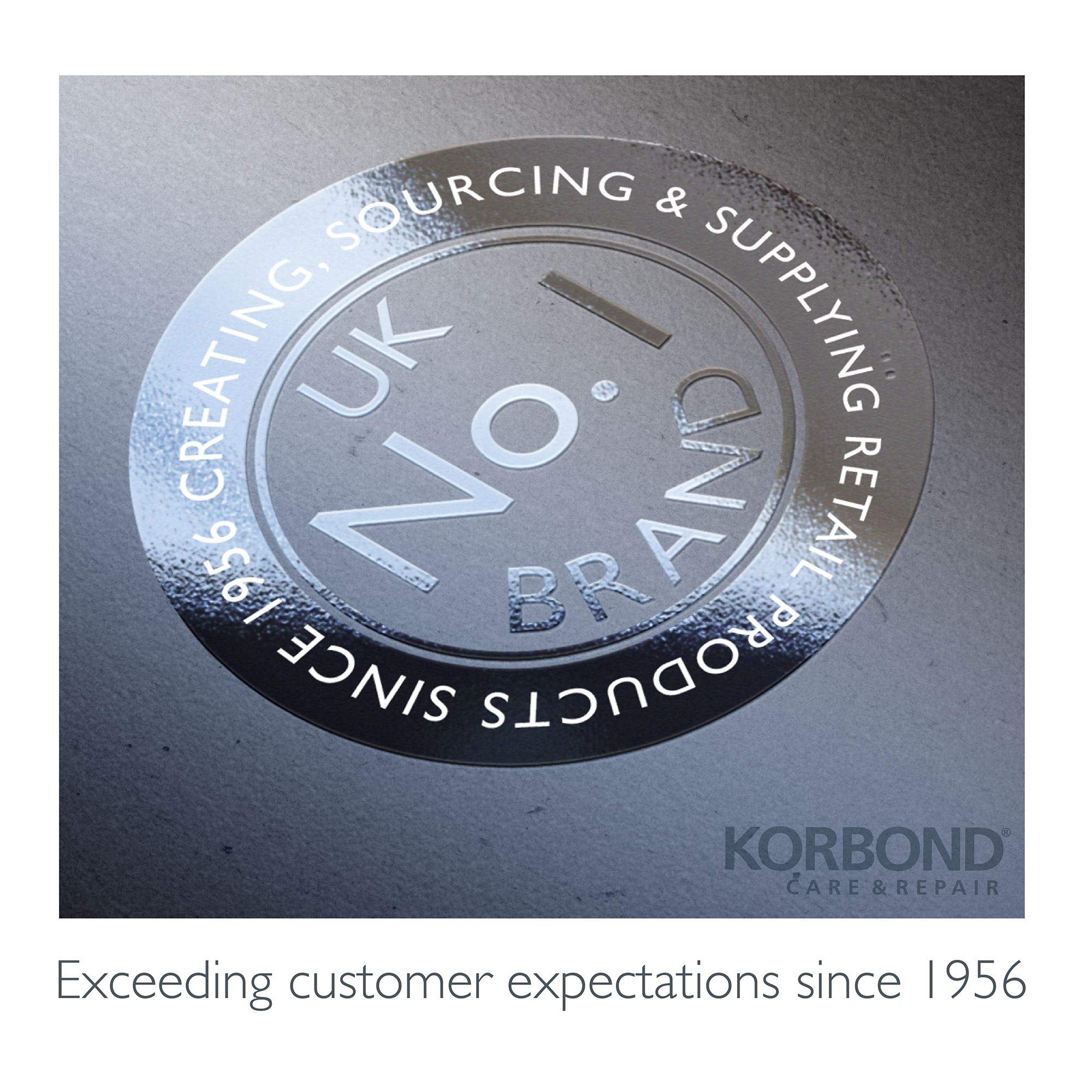 KORBOND 2-Piece Plastic Dial Operated Row Counters | Counts to 99 | Fits Needles up to 8mm 8