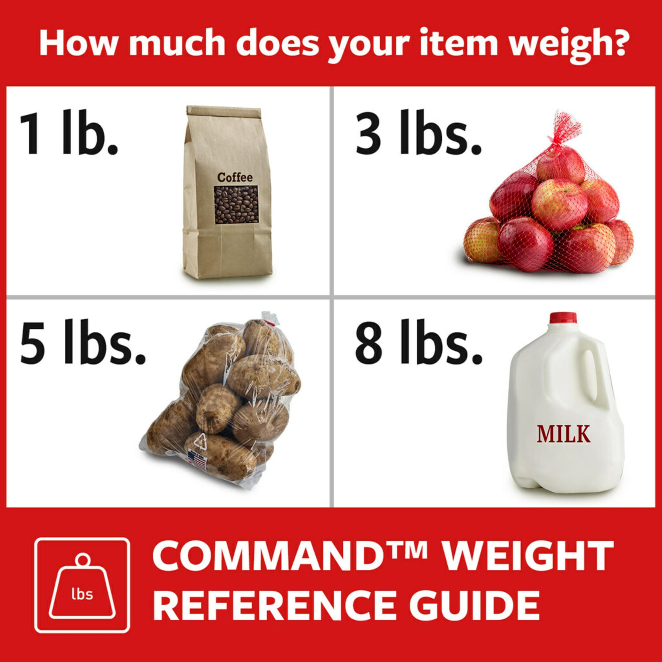 Command HOM-18Q-ES Key Rail Quartz - Damage-Free Hanging | Holds 900g | Metal 9