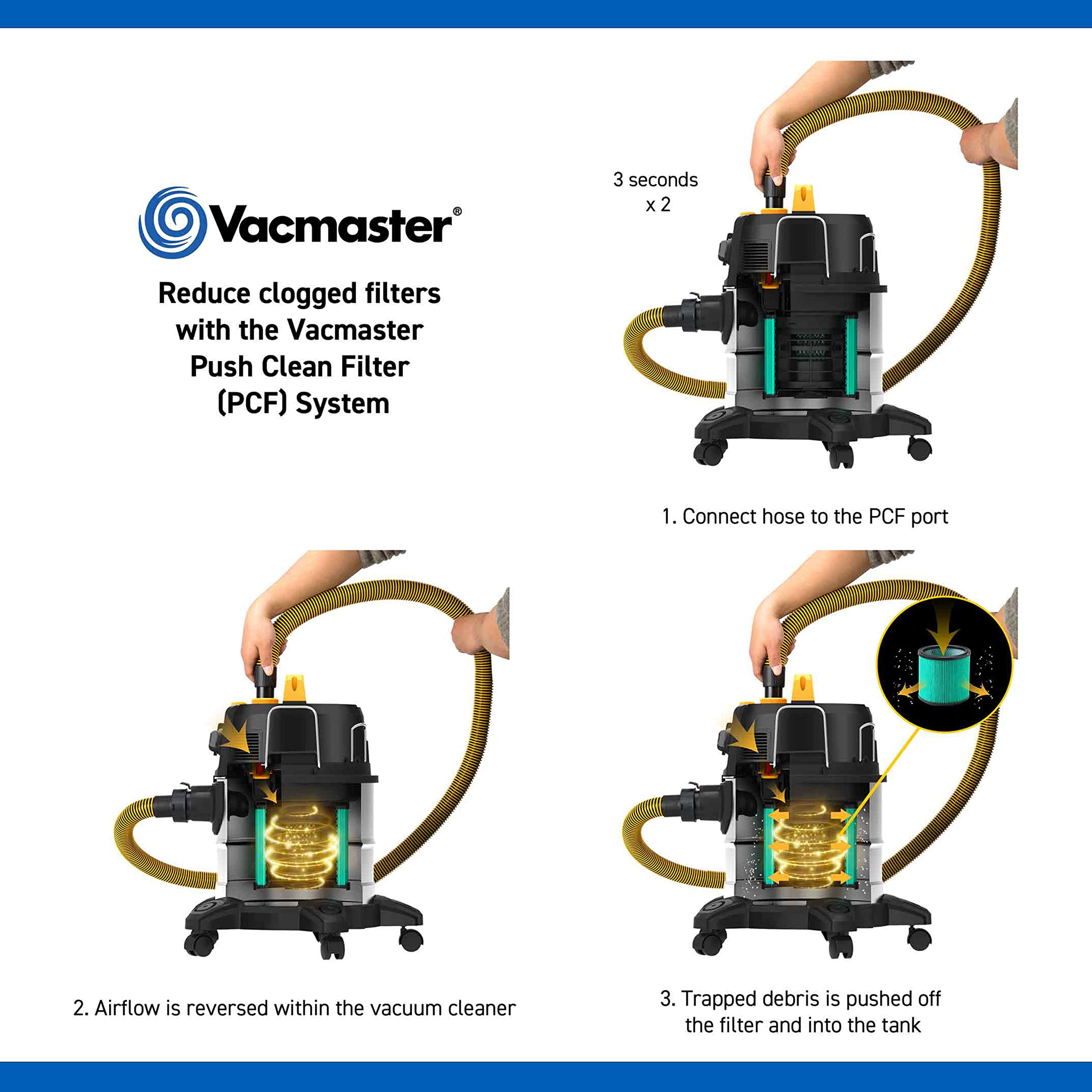 Vacmaster 30L Wet & Dry Vacuum Cleaner with Push Clean Filter | 1400W Motor | L Class Dust Extraction 6