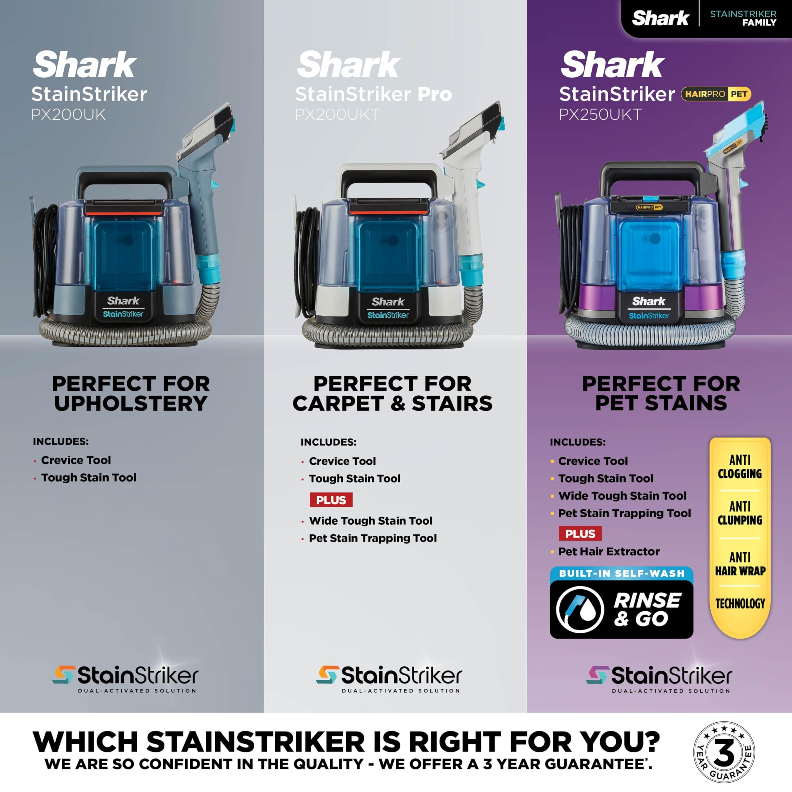 Shark StainStriker HairPro Pet Spot Cleaner PX250UKT - Anti-Clog Hair Extractor | 2 Formulas Included 7