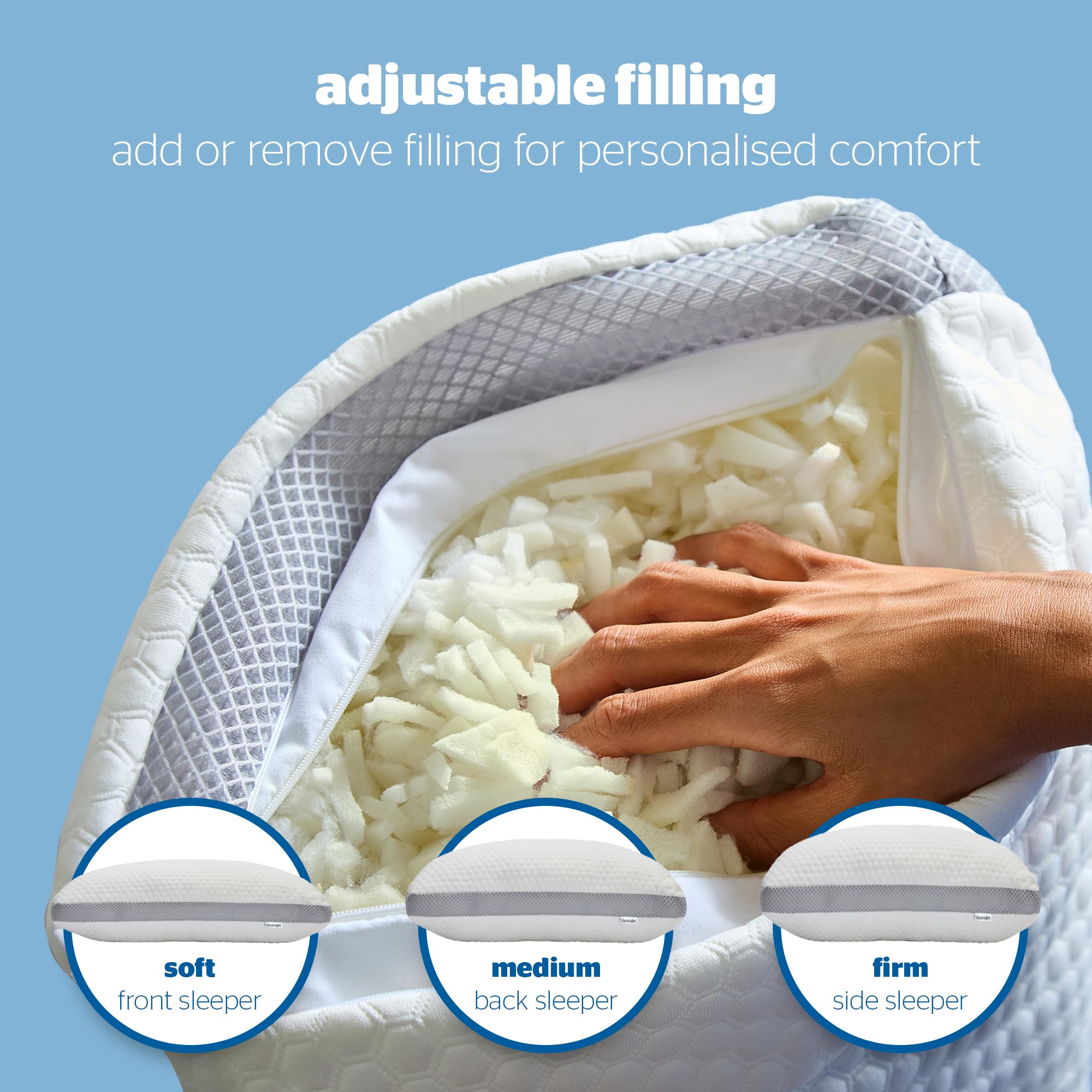 Silentnight Adjustable Shredded Memory Foam Standard Pillow - Hypoallergenic, White, 1 Pack 3