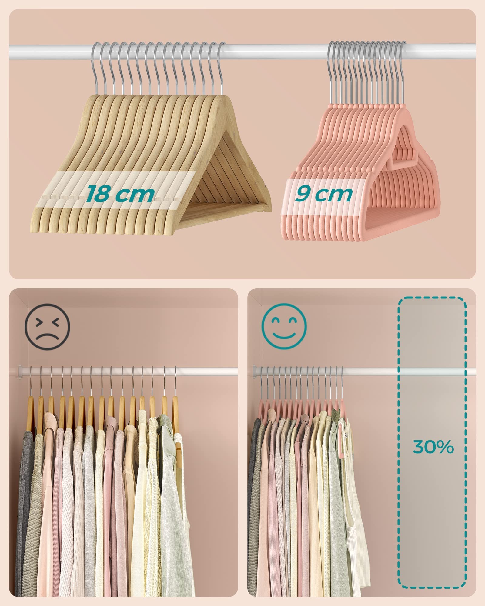 SONGMICS Velvet Hangers - 50 Pack Non-Slip Space Saving Hangers | 0.6cm Slim | 5kg Capacity 5