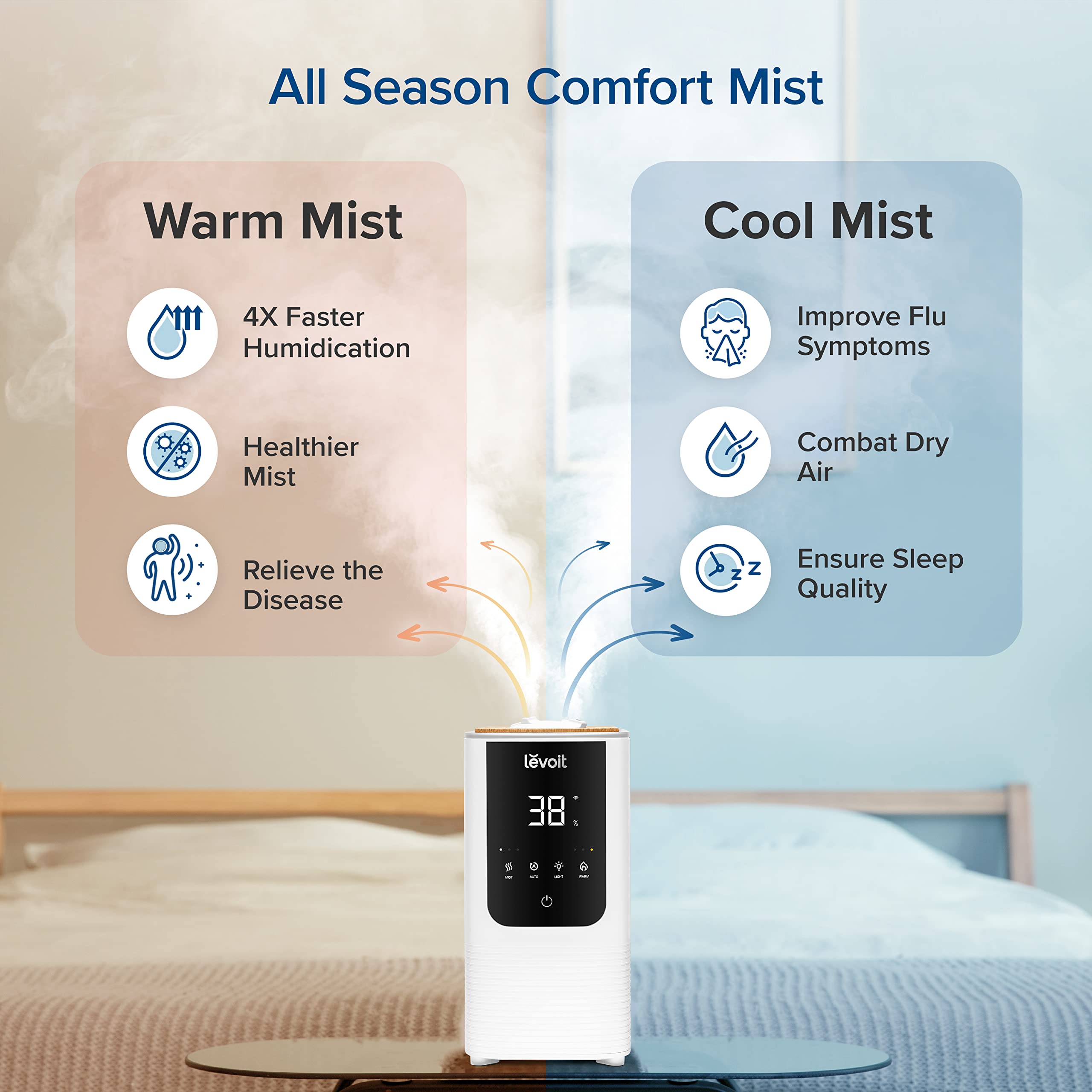Levoit Smart Humidifier for Bedroom Home - Warm & Cool Mist, Auto Humidity, Top Fill, 26dB Quiet, Voice Control, White 3