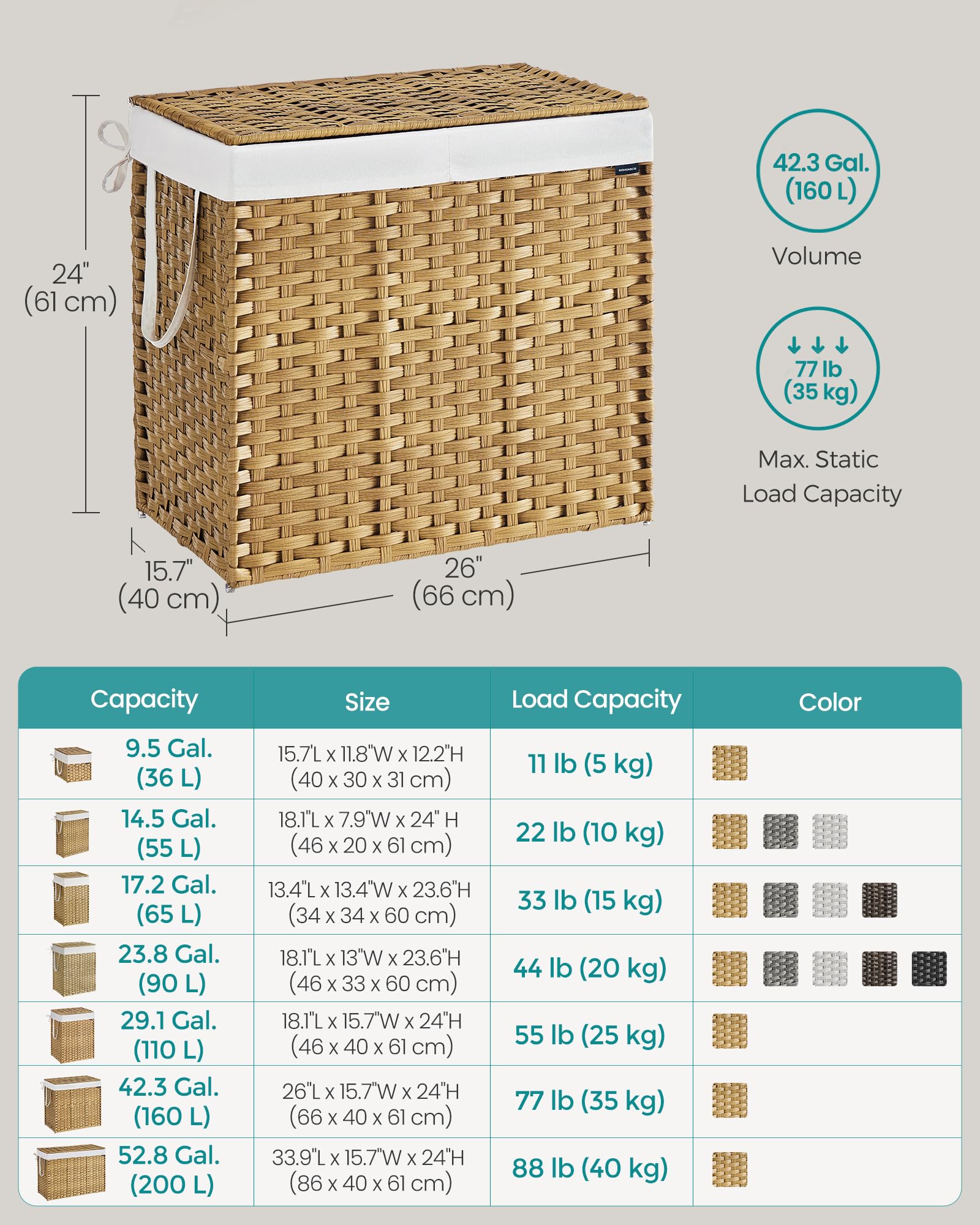 SONGMICS 160L Synthetic Rattan Laundry Basket with Lid and Handles | Natural Colour | Foldable 6