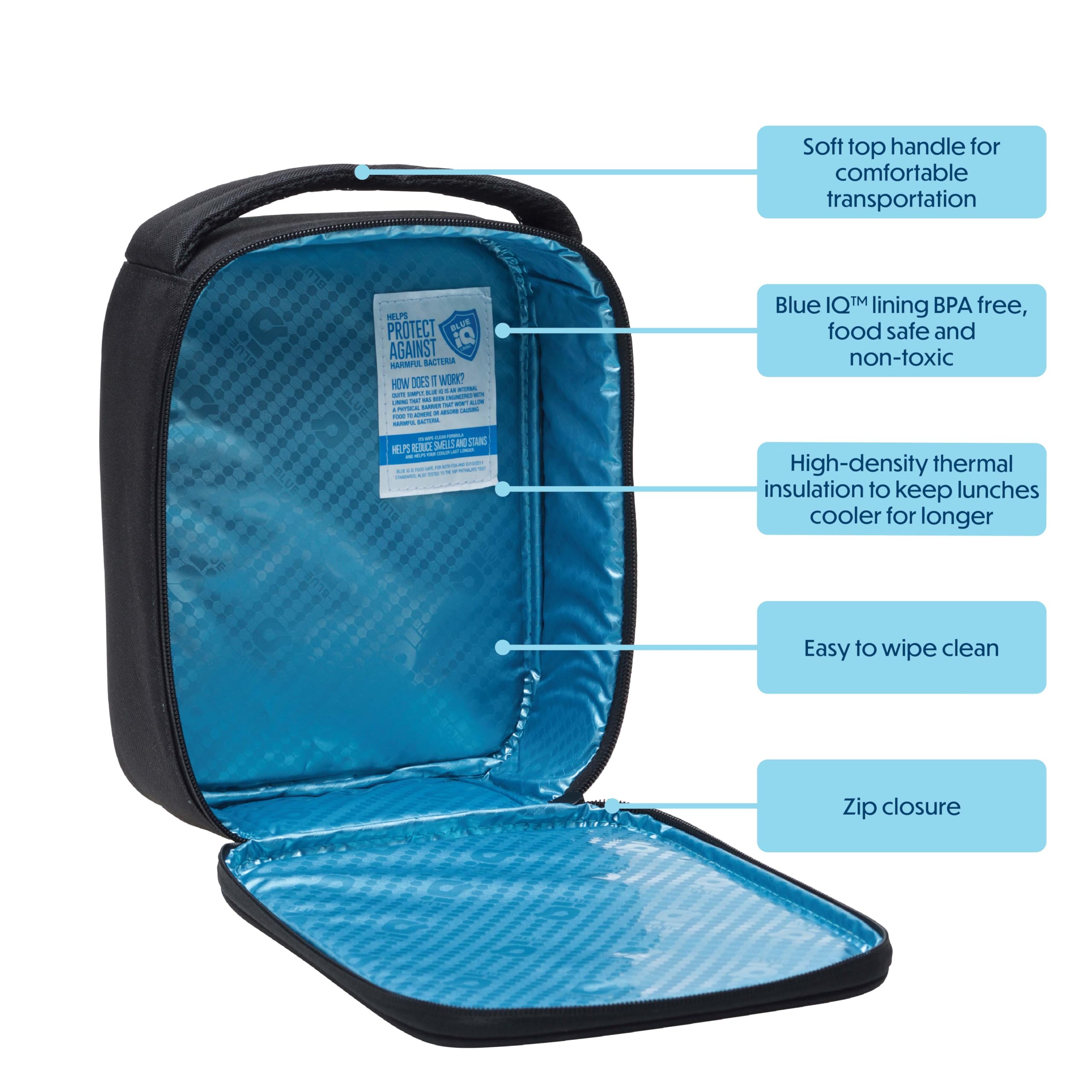 Smash Kids Insulated Lunch Bag - Football Black | Antibacterial Lining | Easy Clean 6