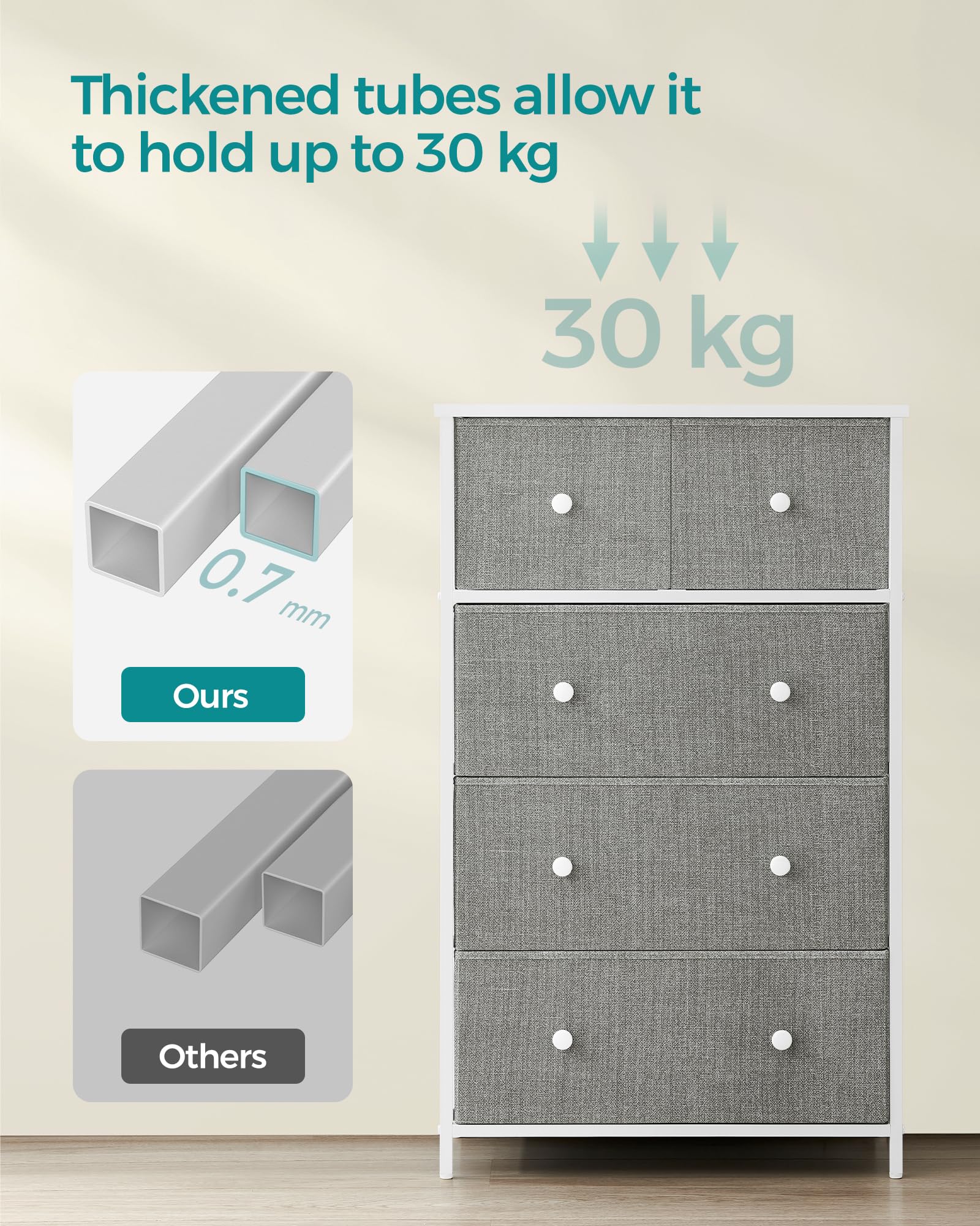 SONGMICS 5-Drawer Fabric Storage Organiser Unit - Light Grey/White | 30x56x93 cm 5