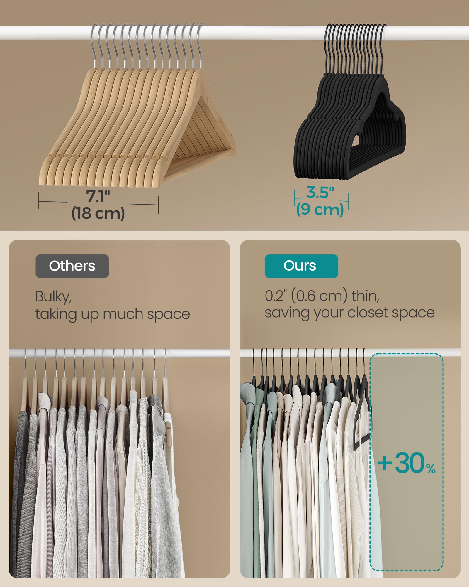SONGMICS Velvet Hangers - Set of 50 Non-Slip Coat Hangers | 5kg Capacity | Space Saving Slim Design 4