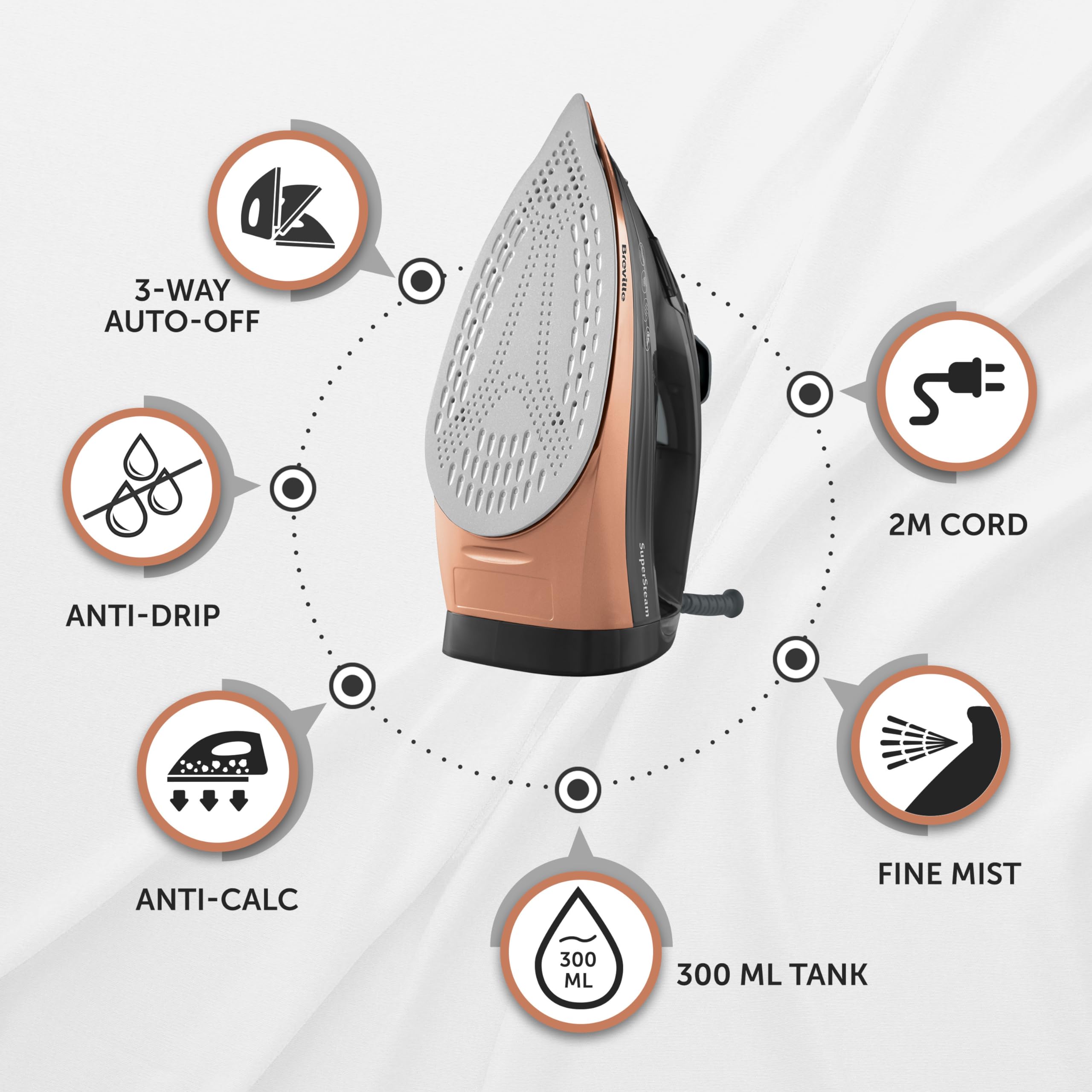Breville SuperSteam Steam Iron - 2600W Power | 190g/min Steam Shot | Ceramic Soleplate 7