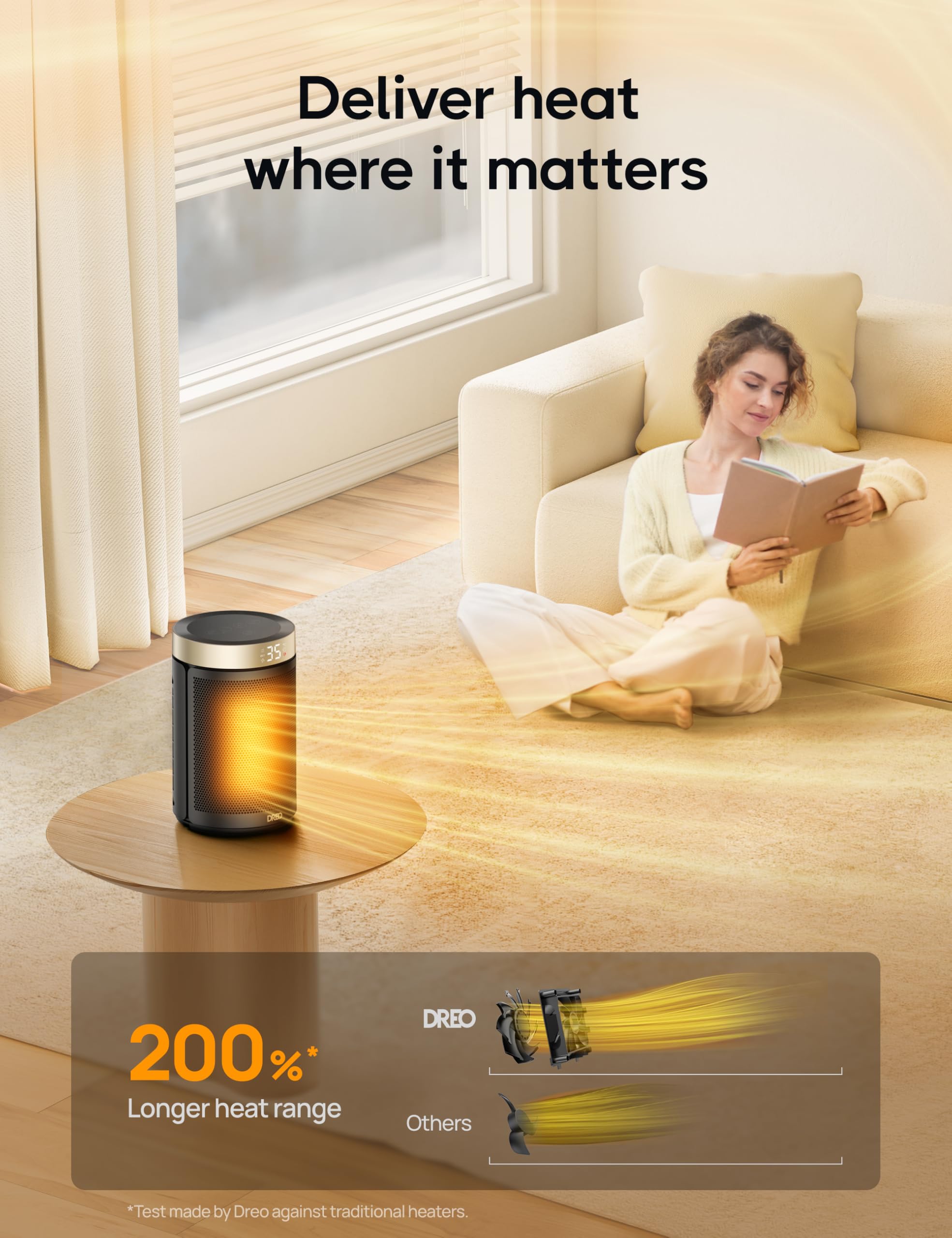 Dreo Electric Space Heater - 1500W, Silent Operation (34dB), Gold, Smart Thermostat Control 4