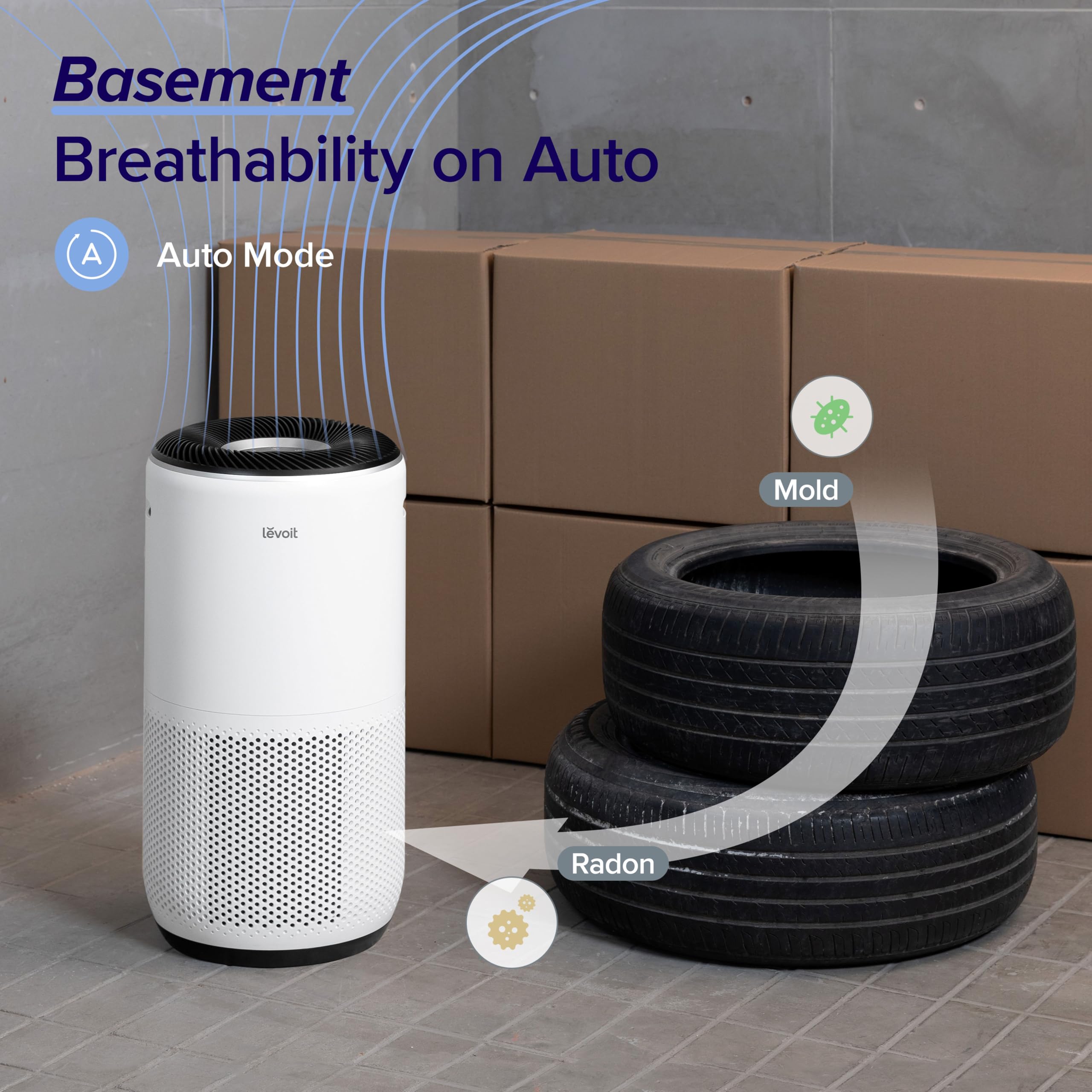 Levoit Core 400S Air Purifier Filter Replacement | 3-Stage HEPA Filtration | Covers up to 166m² 5