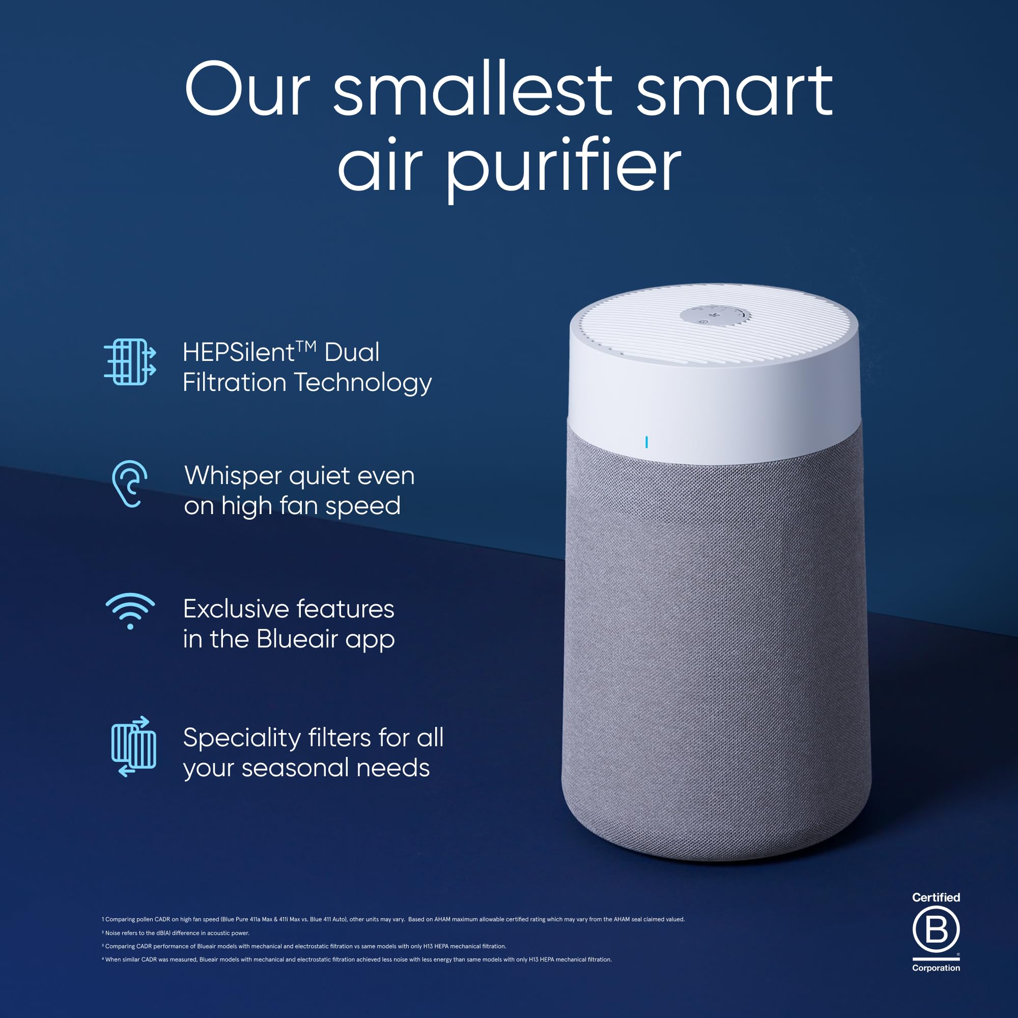 BLUEAIR Blue 511i Max Smart WiFi Air Purifier - HEPASilent Dual Filtration | 43m² Coverage 2