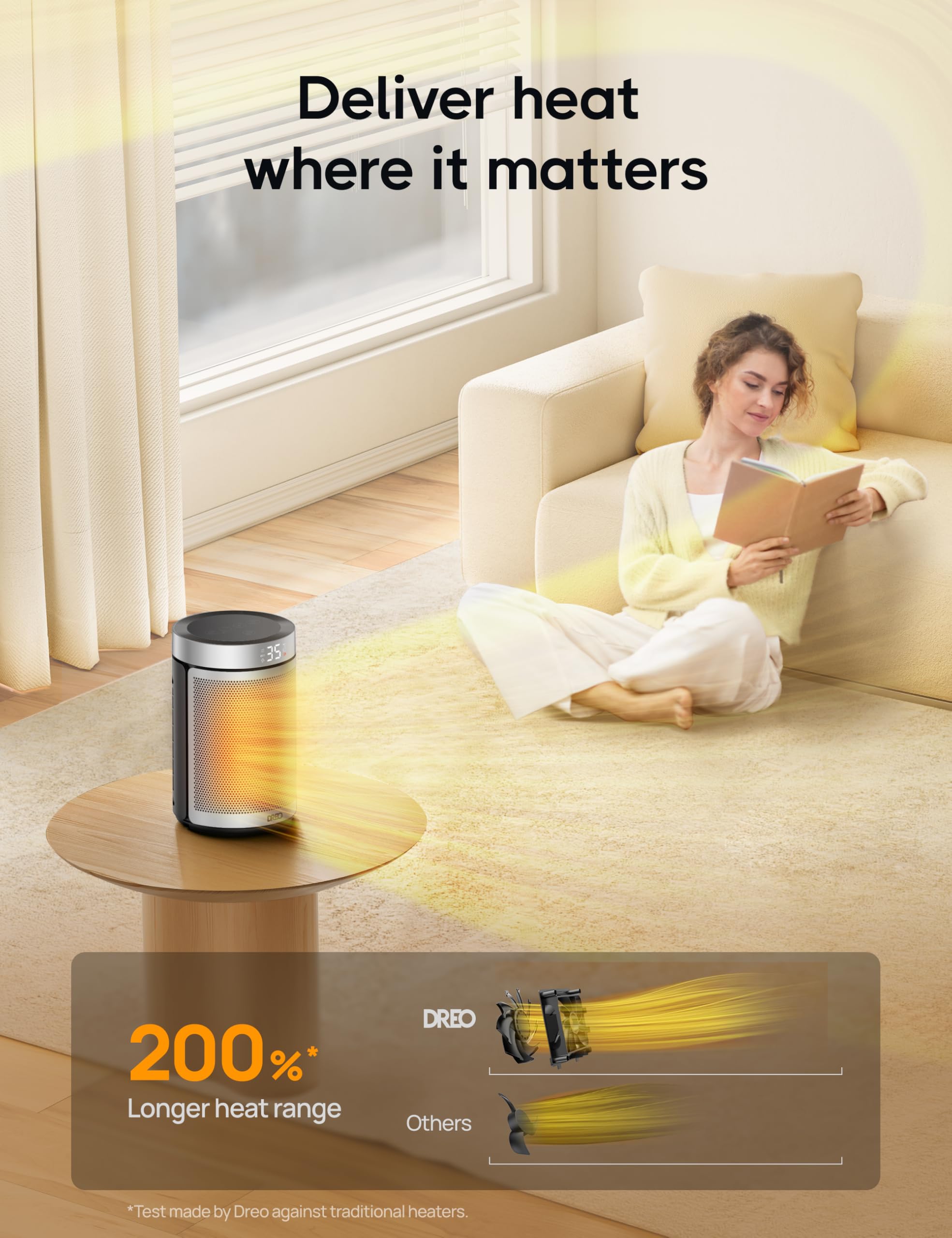 Dreo Electric Heater - 1500W Energy Efficient Space Heater | Silent Operation | Silver 4