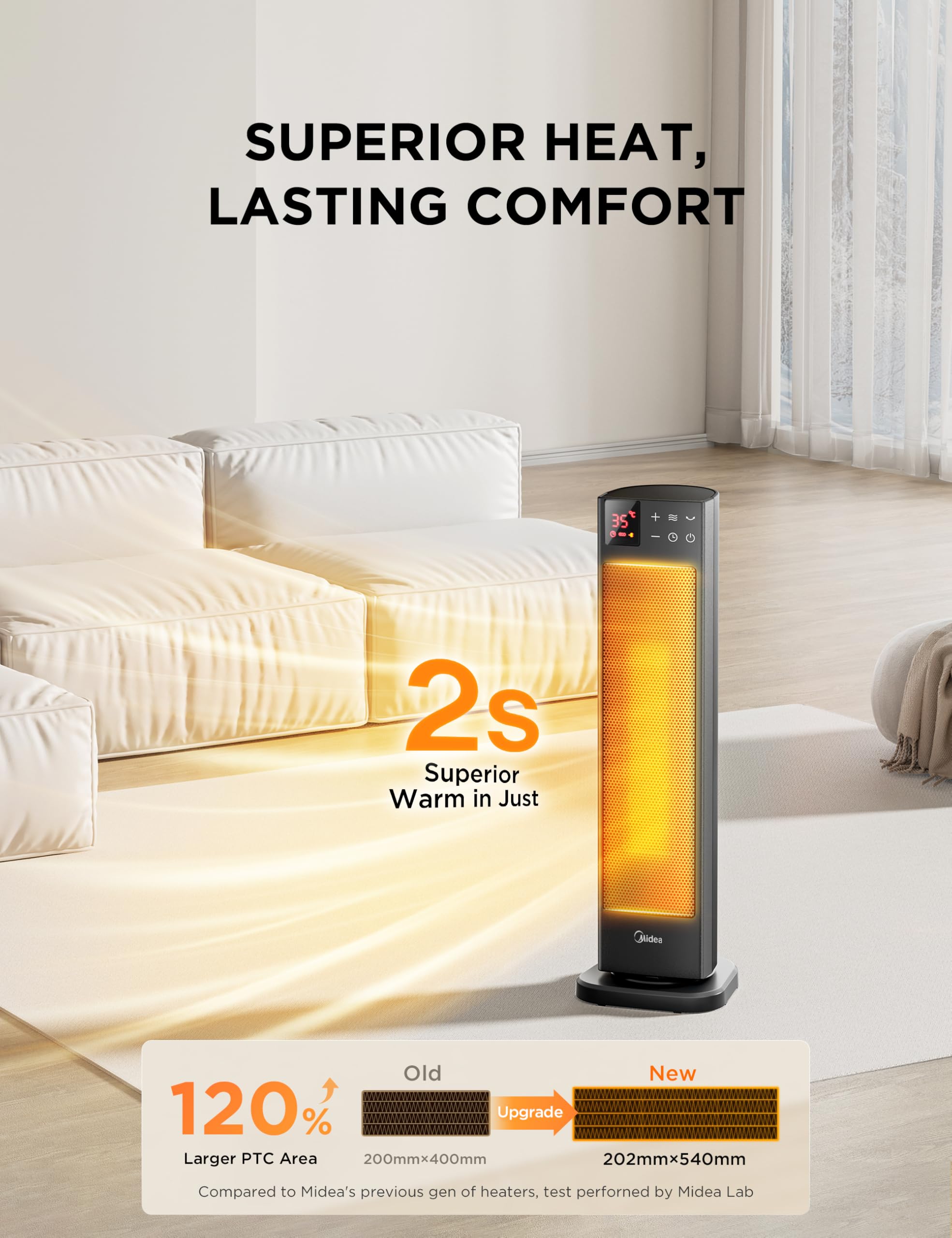 Midea Electric Space Heater MTH201ERB - 2000W Ceramic, 3 Modes, Remote Control, 24H Timer, Black 2