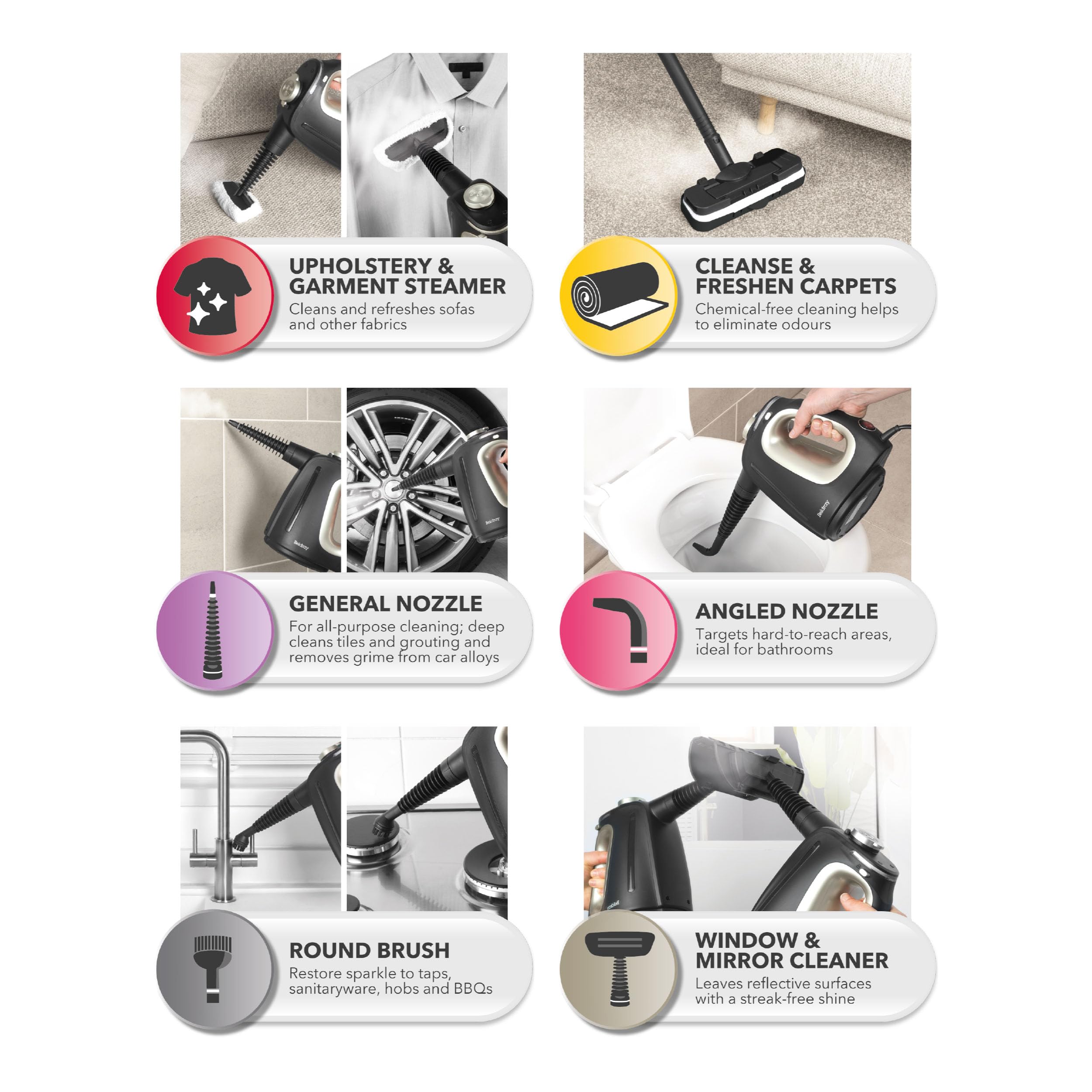 Beldray 15-in-1 Steam Cleaner - 1350W Power, 550ml Tank, 30g/min Steam Output 4