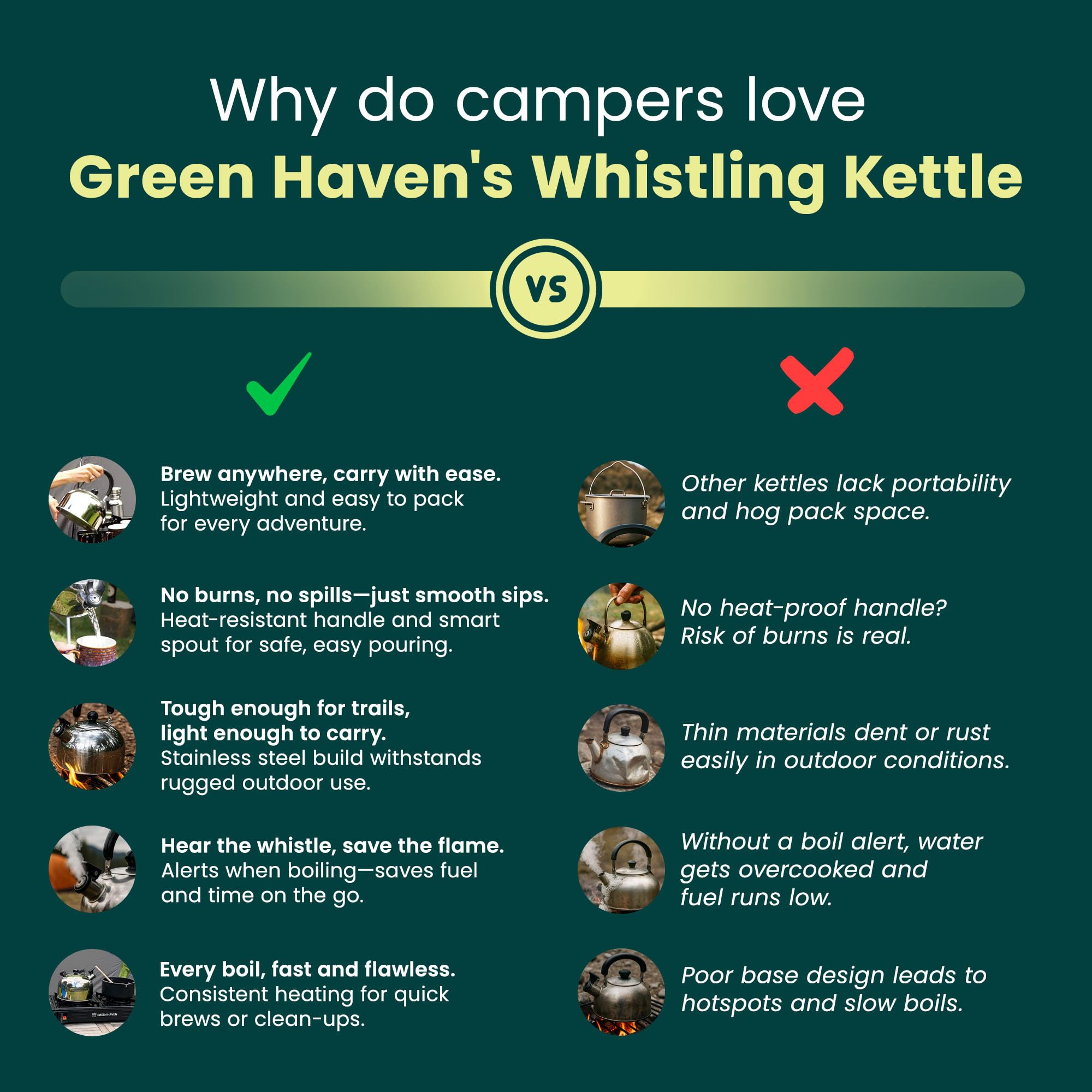 Green Haven 2L Stainless Steel Whistling Stovetop Kettle for Camping and Home Use | Silver 8