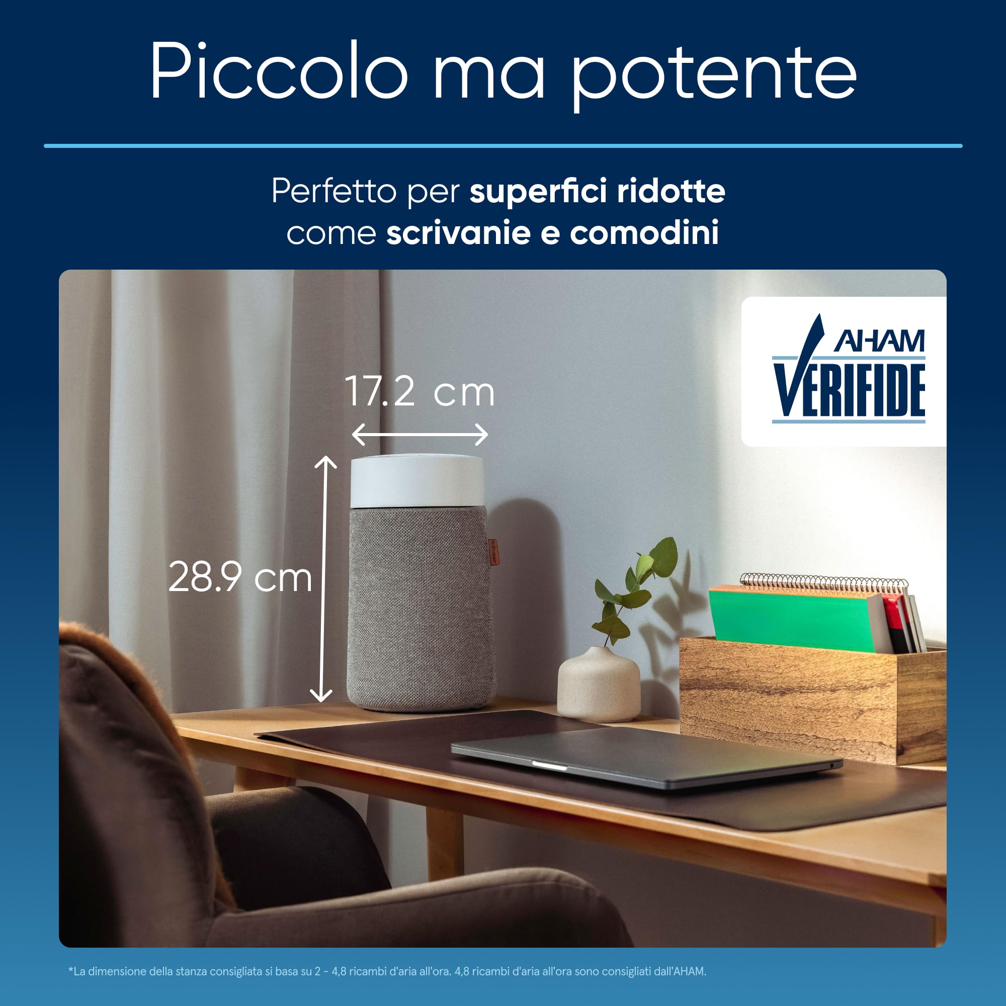 BLUEAIR Pure Blue Mini Max Air Purifier - Compact Design | Cleans up to 8.6 m² | Removes 99.97% Particles 2