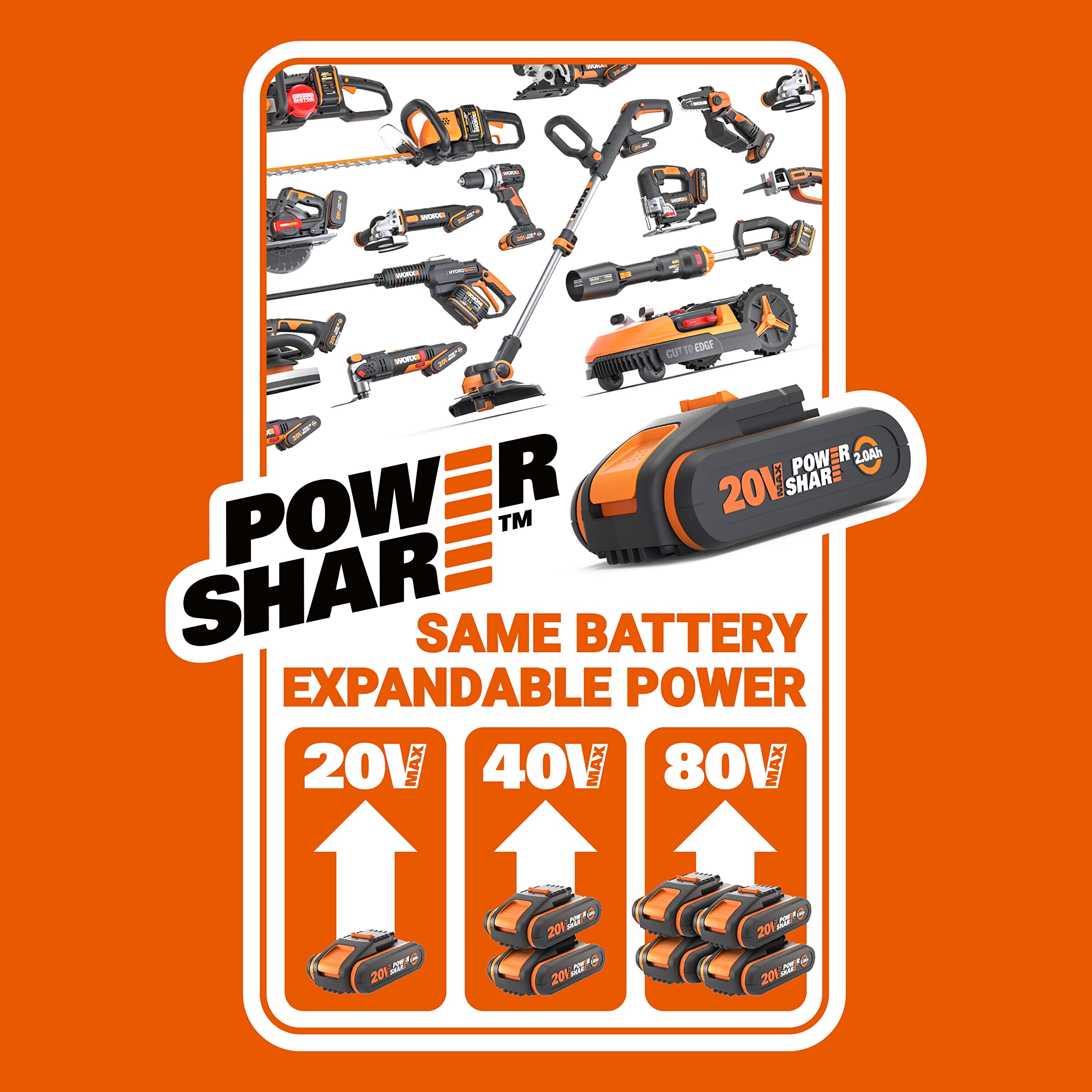 WORX WX031.9 18V (20V MAX) Cordless Compact Wet/Dry Vacuum Cleaner | 16kPa Suction | 8L Capacity 7