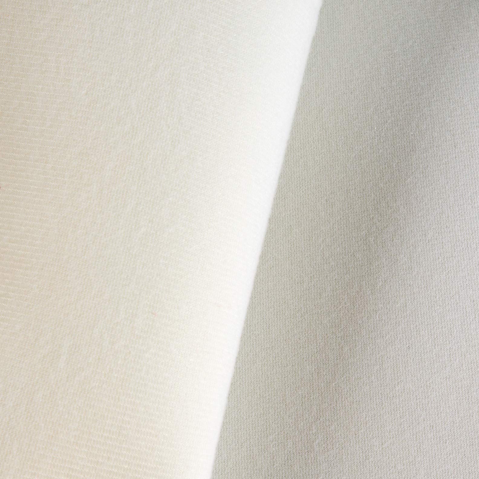 Patterns ByAnnie Soft and Stable Stabilizer - Lightweight Body & Shape Retention | 18 x 58 Inch 4