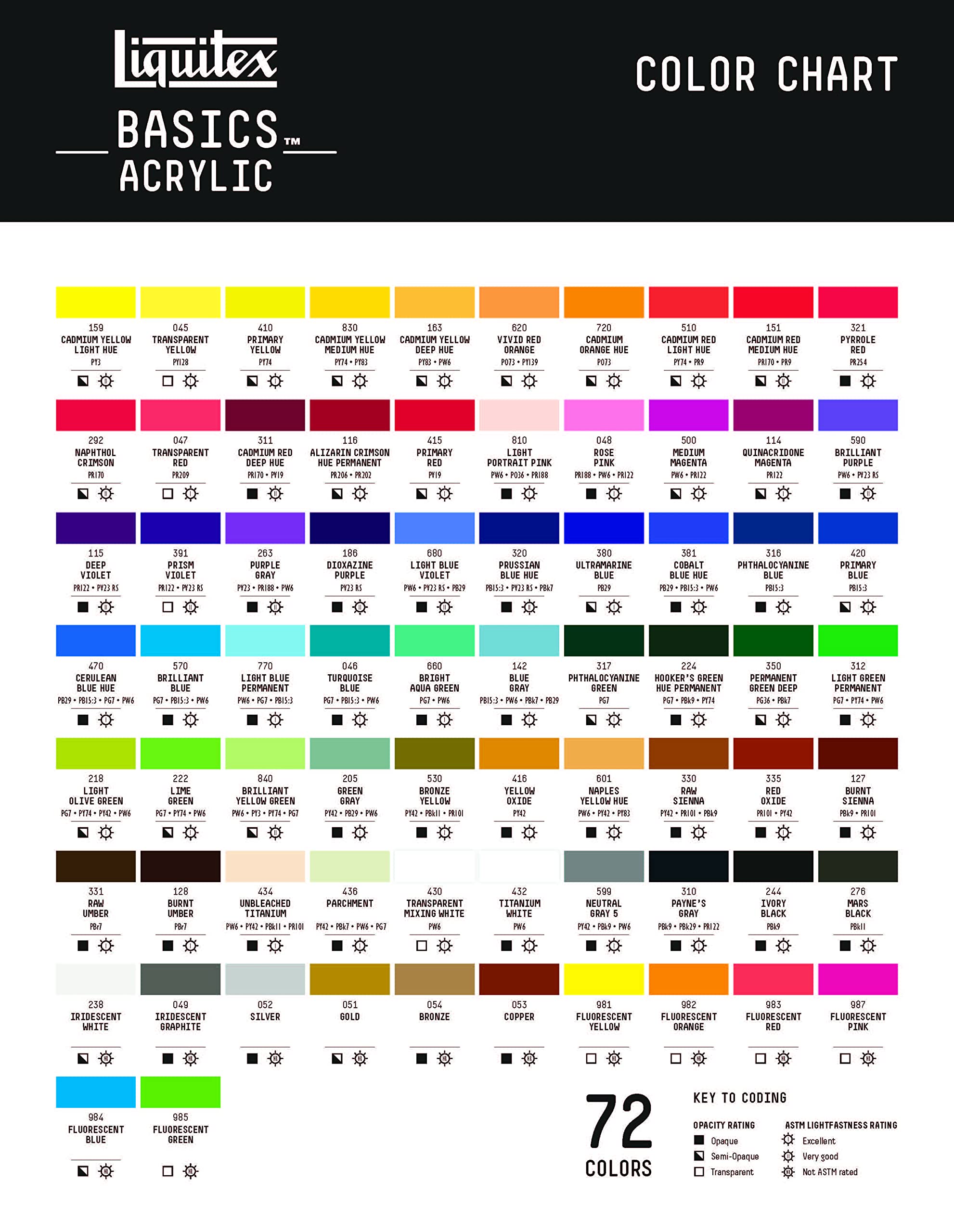 Liquitex Basics Acrylic Paint - Cadmium Yellow Deep Hue | 118 ml Tube | Artist Quality 7