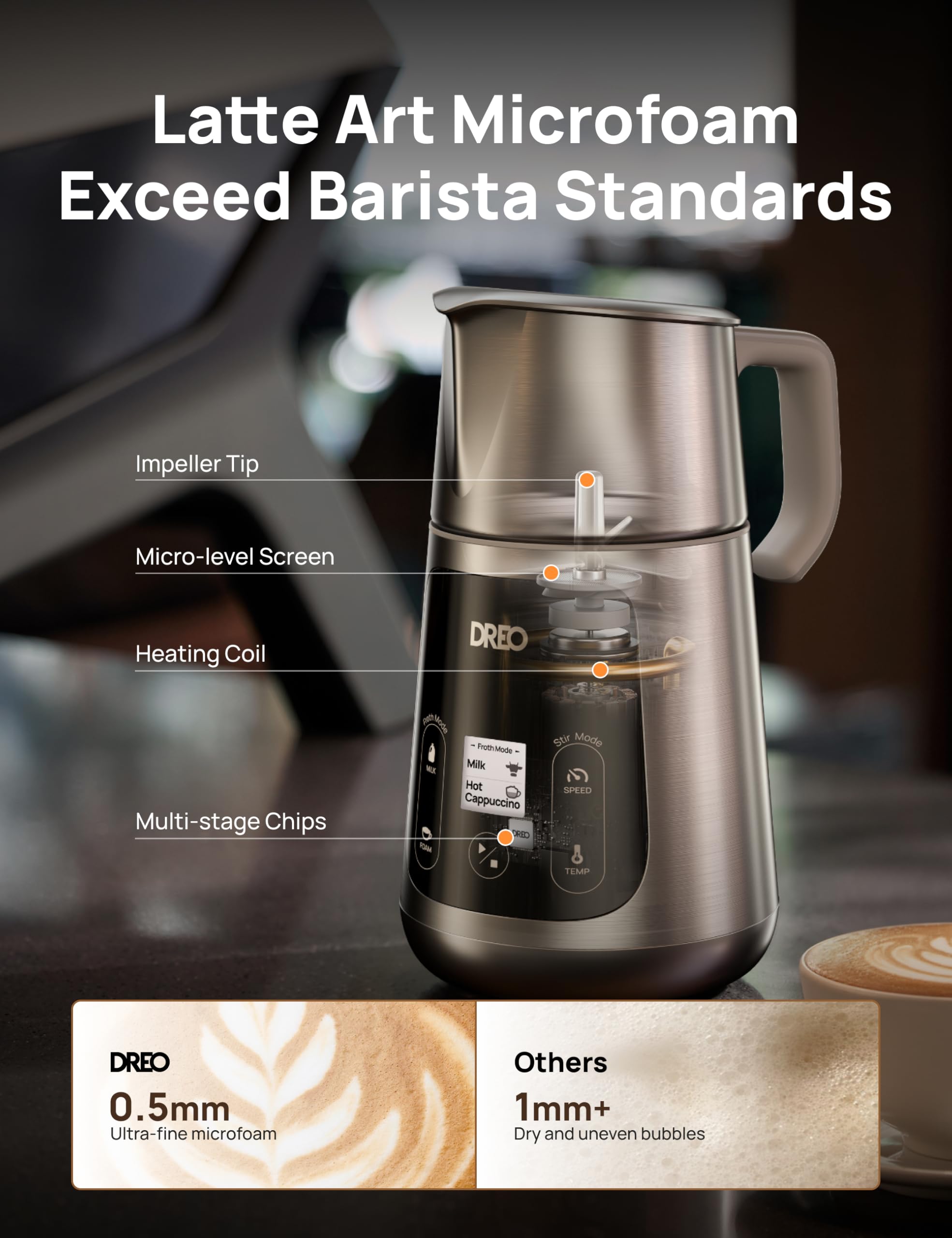 Dreo All-in-1 Automatic Milk Frother and Hot Chocolate Maker | 3 Microfoam Options | Stainless Steel 3