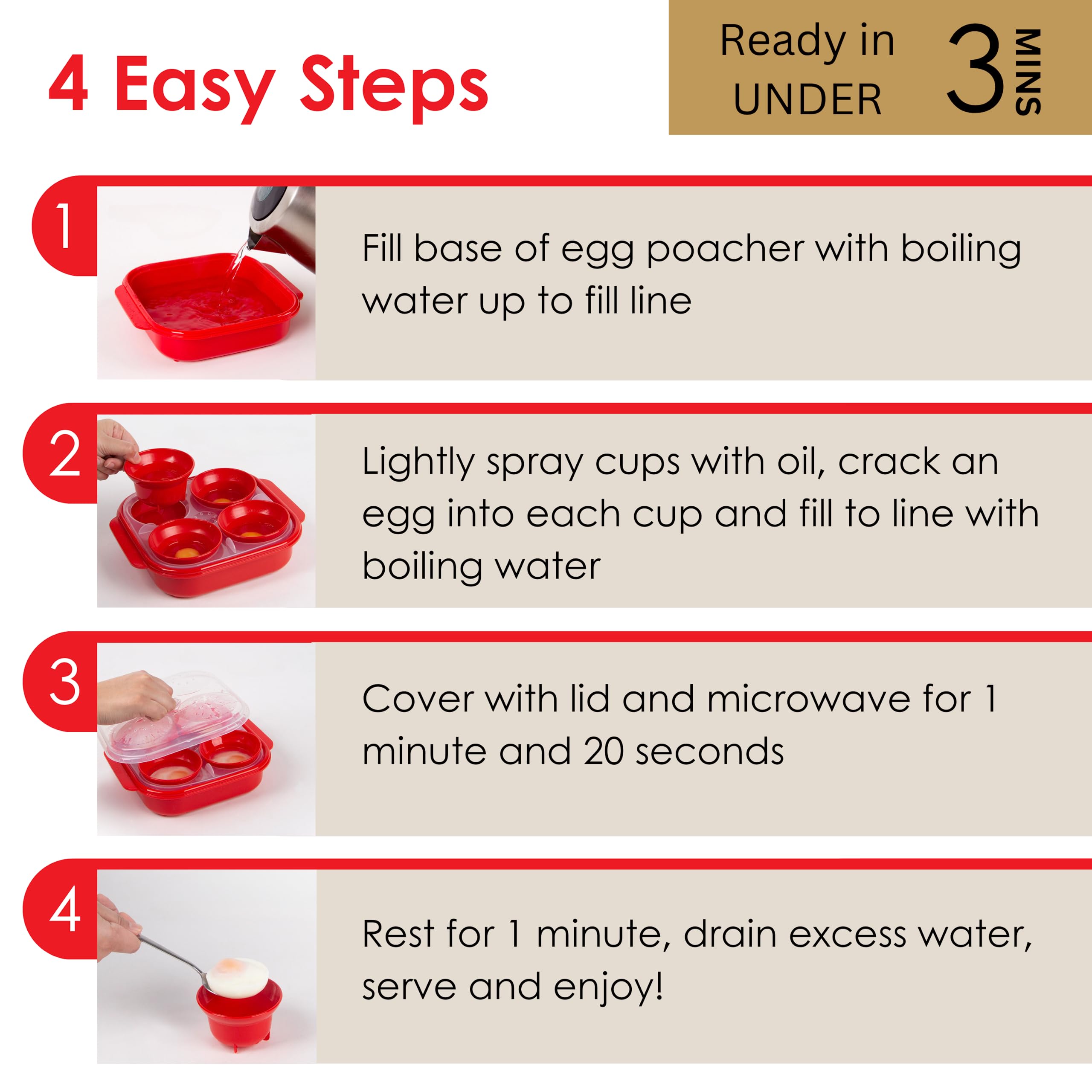 Décor Microsafe Plastic Egg Poacher - Cooks Up to 4 Eggs | Red | Dishwasher Safe 4
