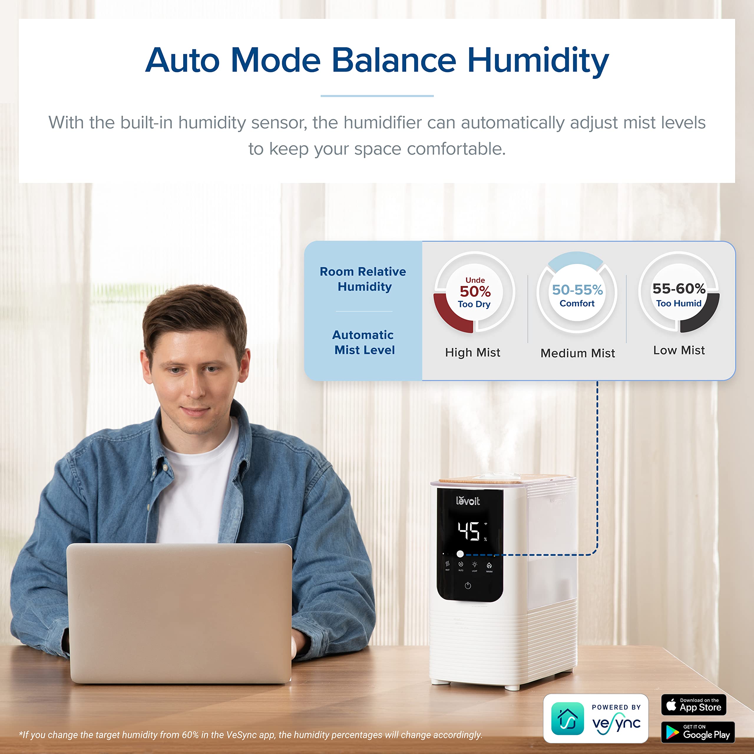 Levoit Smart Humidifier for Bedroom Home - Warm & Cool Mist, Auto Humidity, Top Fill, 26dB Quiet, Voice Control, White 5