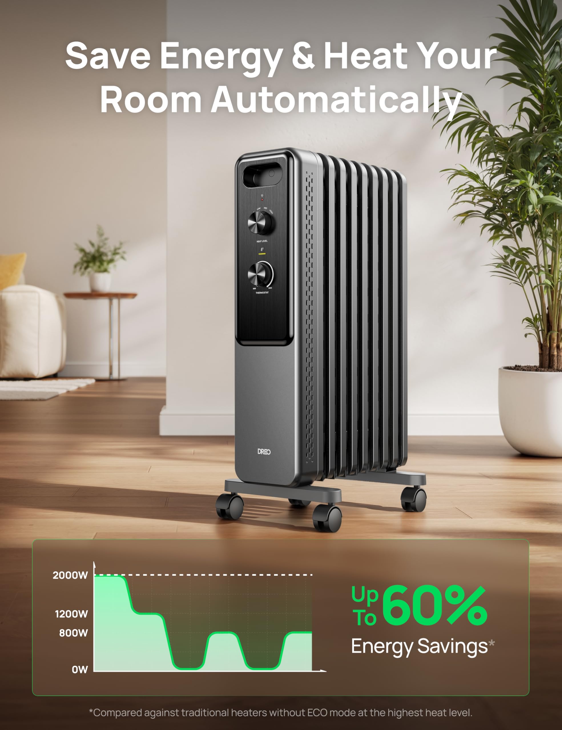 Dreo 2000W Oil Filled Radiator Heater - 9 Fins, Silent Operation | Adjustable Temp | Portable 6