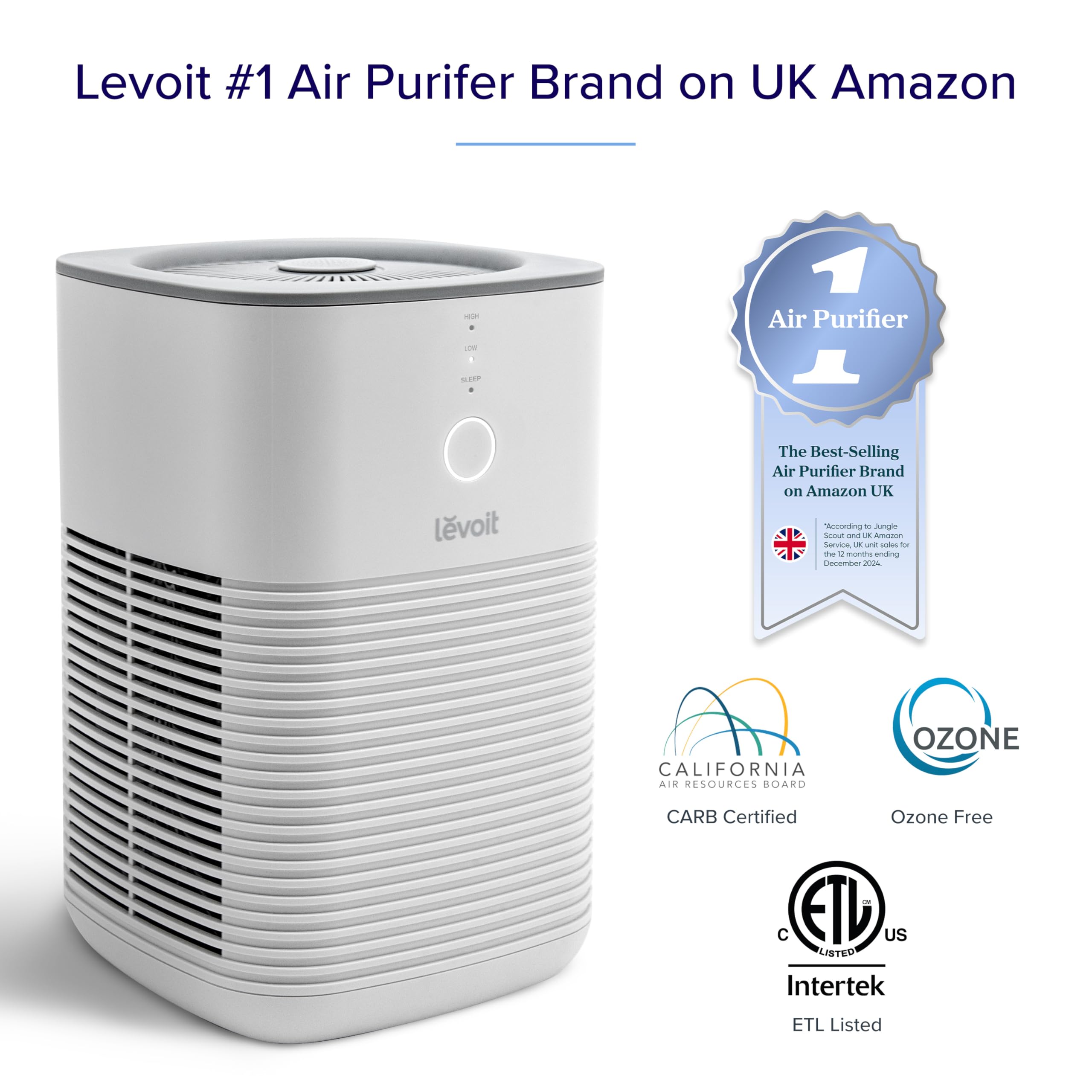 Levoit Air Purifier for Bedroom Home LV-H128 - Dual HEPA Filters, Aromatherapy Diffuser, Quiet Sleep Mode, Gray 7