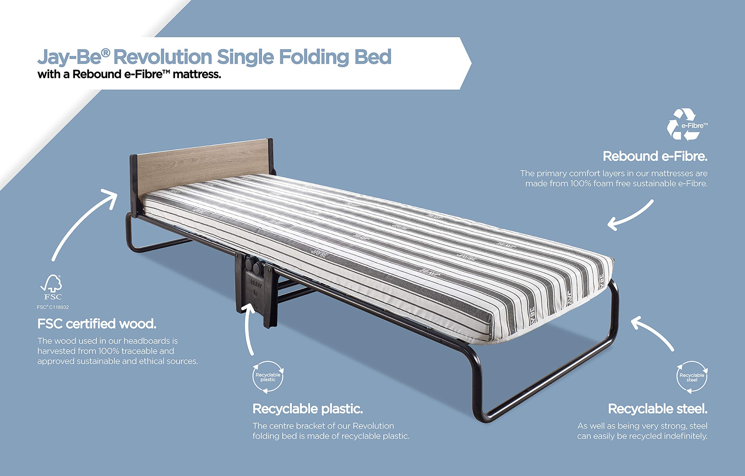 JAY-BE Revolution Folding Single Bed with Rebound e-Fibre Mattress | Max User Weight 160kg | Compact Storage 6