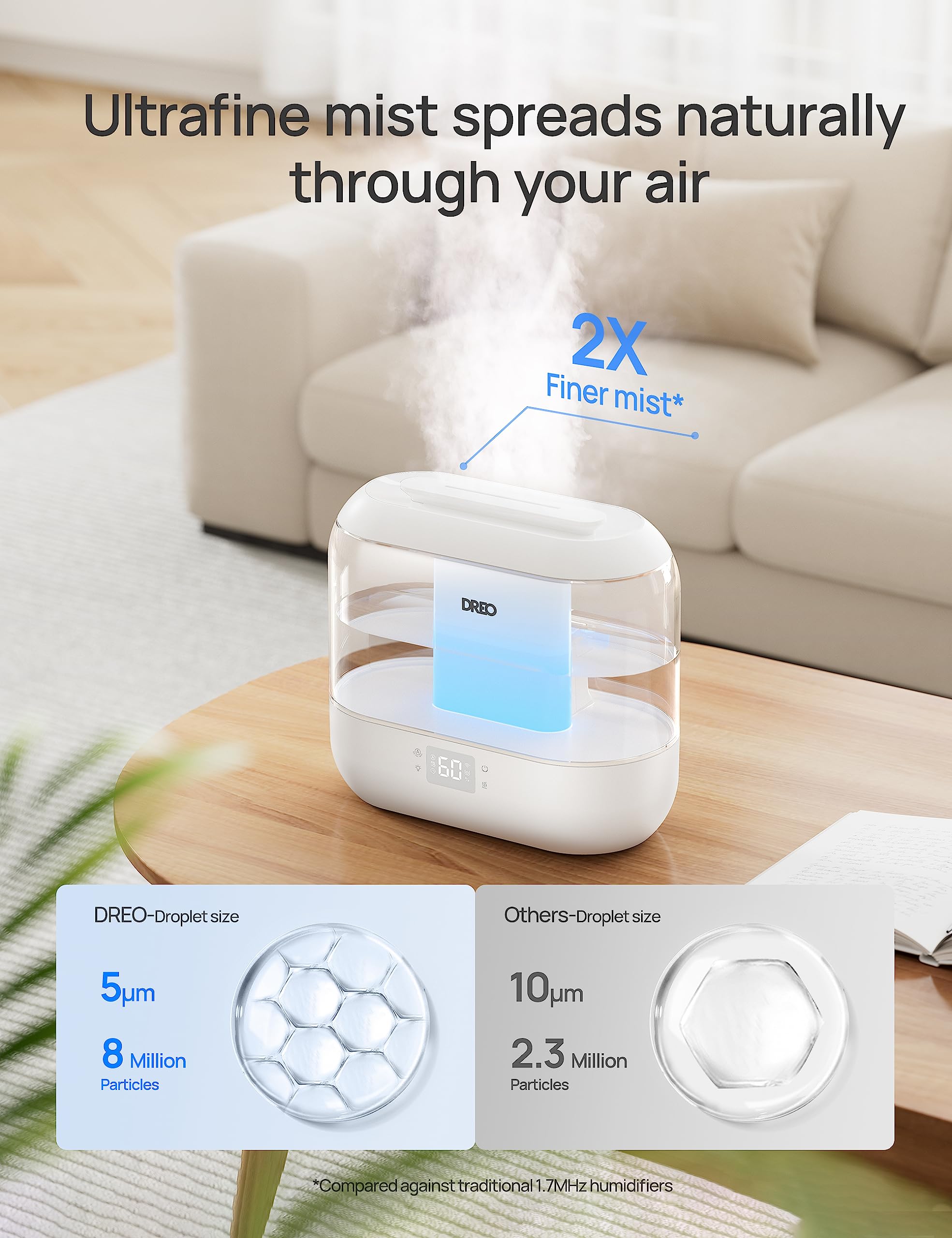 DREO 4L Smart Cool Mist Humidifier for Bedroom Baby | WiFi/Voice Control | 36H Runtime | Quiet 28dB 5
