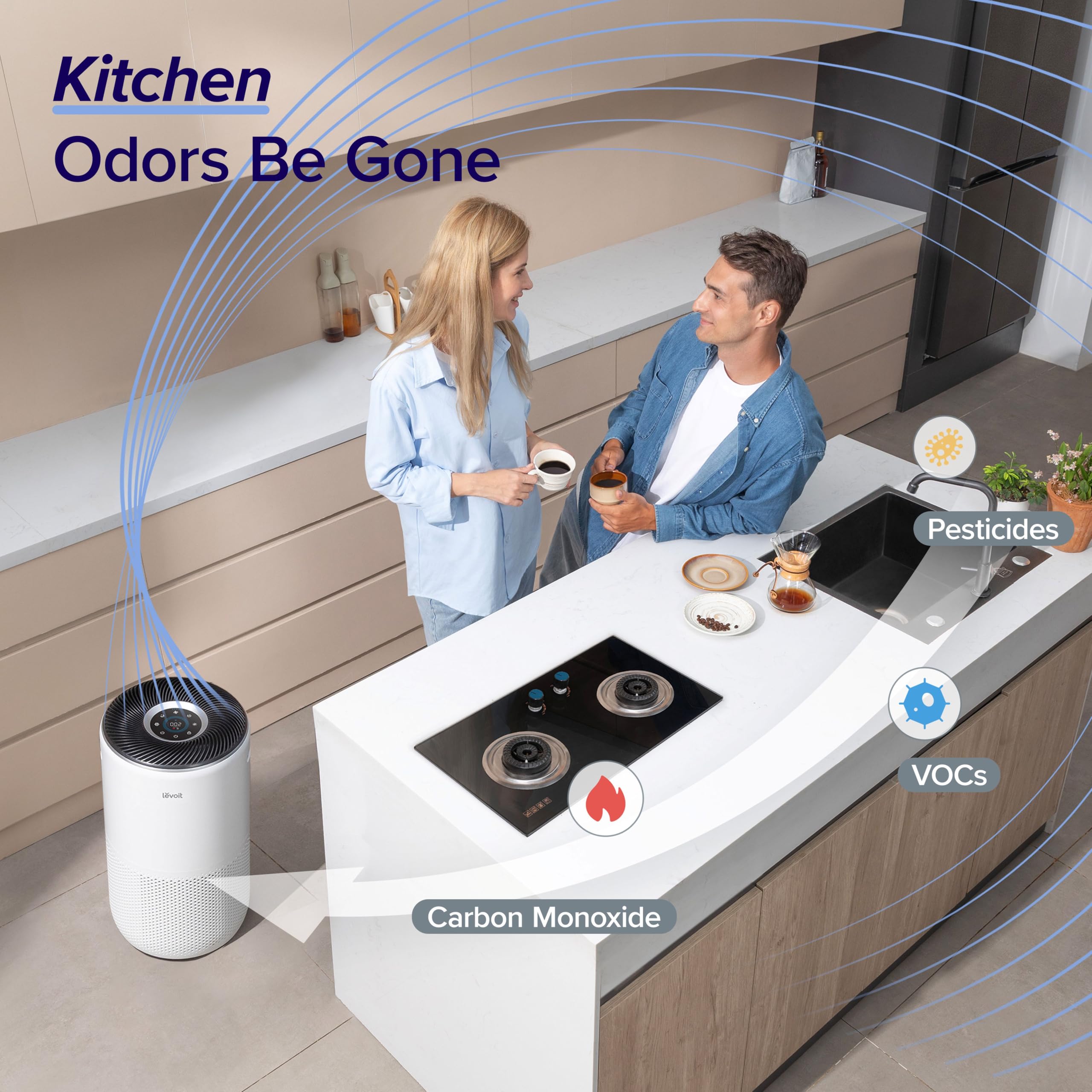 Levoit Core 400S Air Purifier Filter Replacement | 3-Stage HEPA Filtration | Covers up to 166m² 4