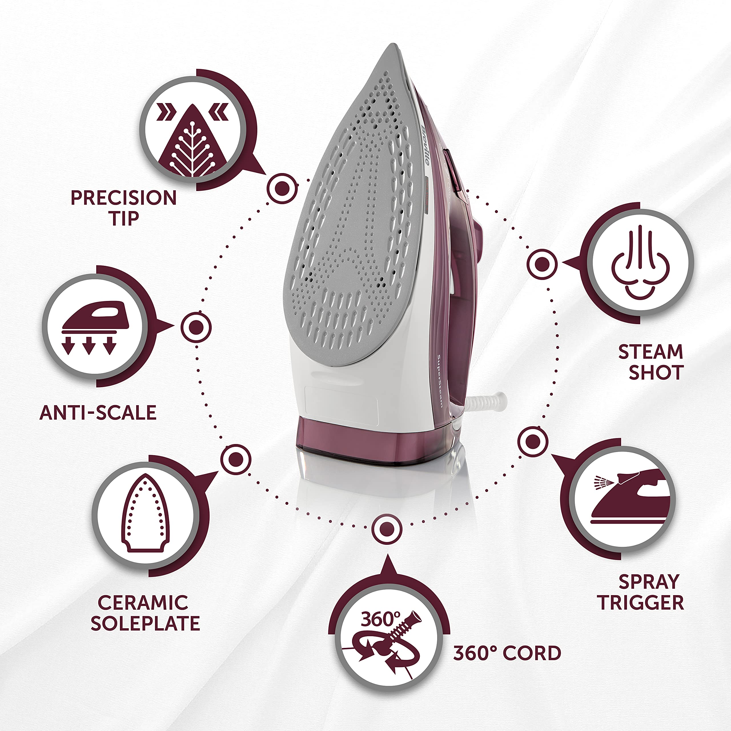 Breville SuperSteam Steam Iron - 2400W | 180g Steam Shot | Ceramic Soleplate | Red 7
