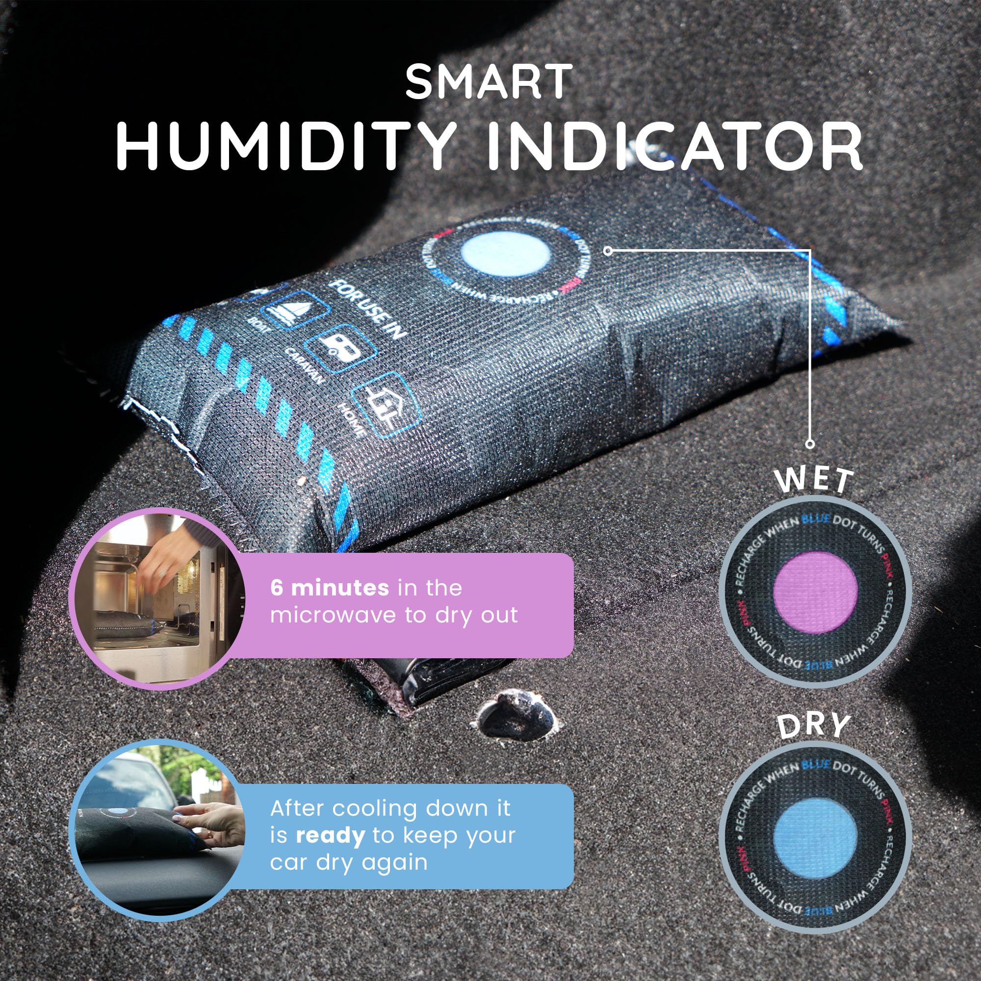 CUQOO 1KG Reusable Car Dehumidifier Bags - Pack of 2 with Anti-Slip Mat | Microwave Reactivated 6