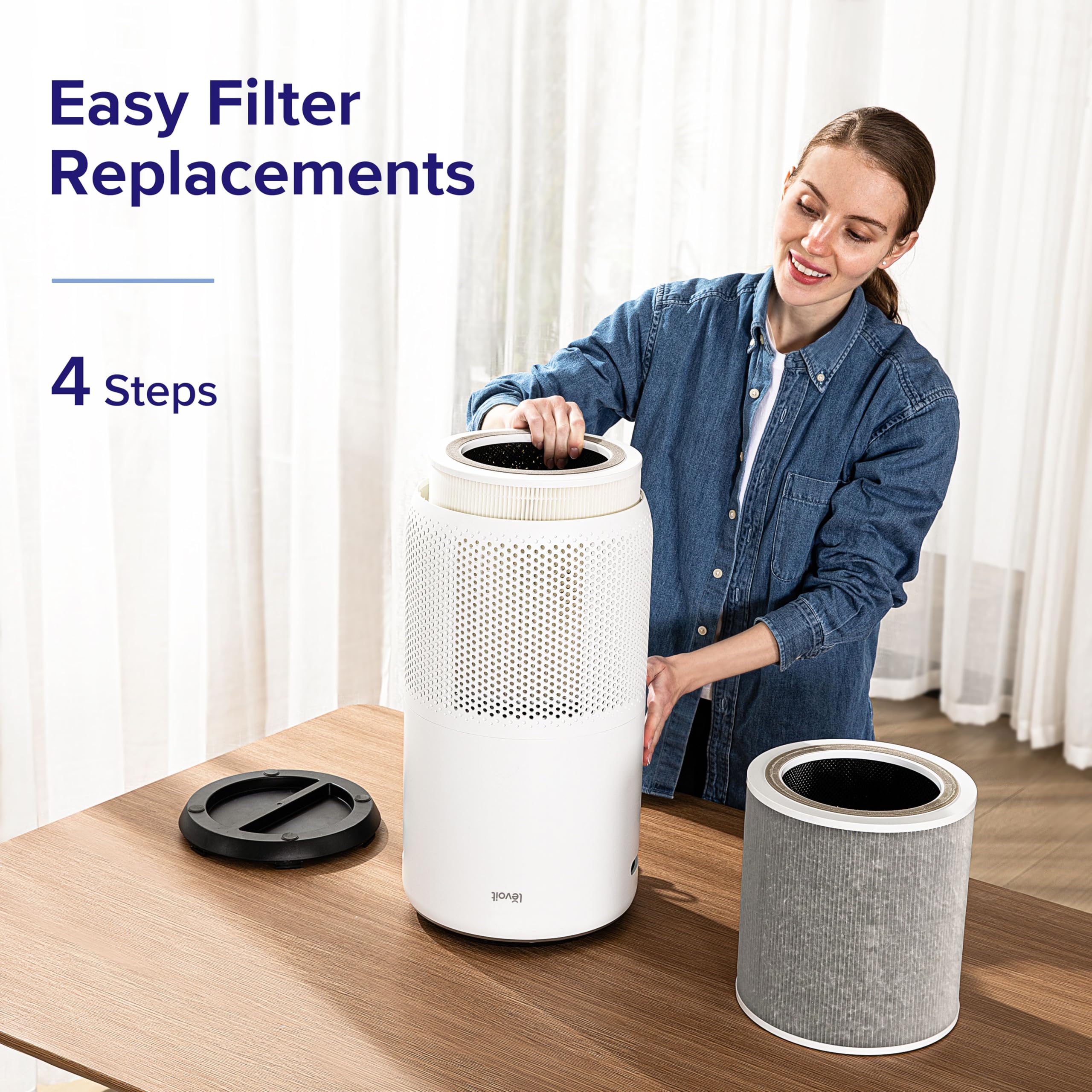 Levoit Core 400S Air Purifier Filter Replacement | 3-Stage HEPA Filtration | Covers up to 166m² 9