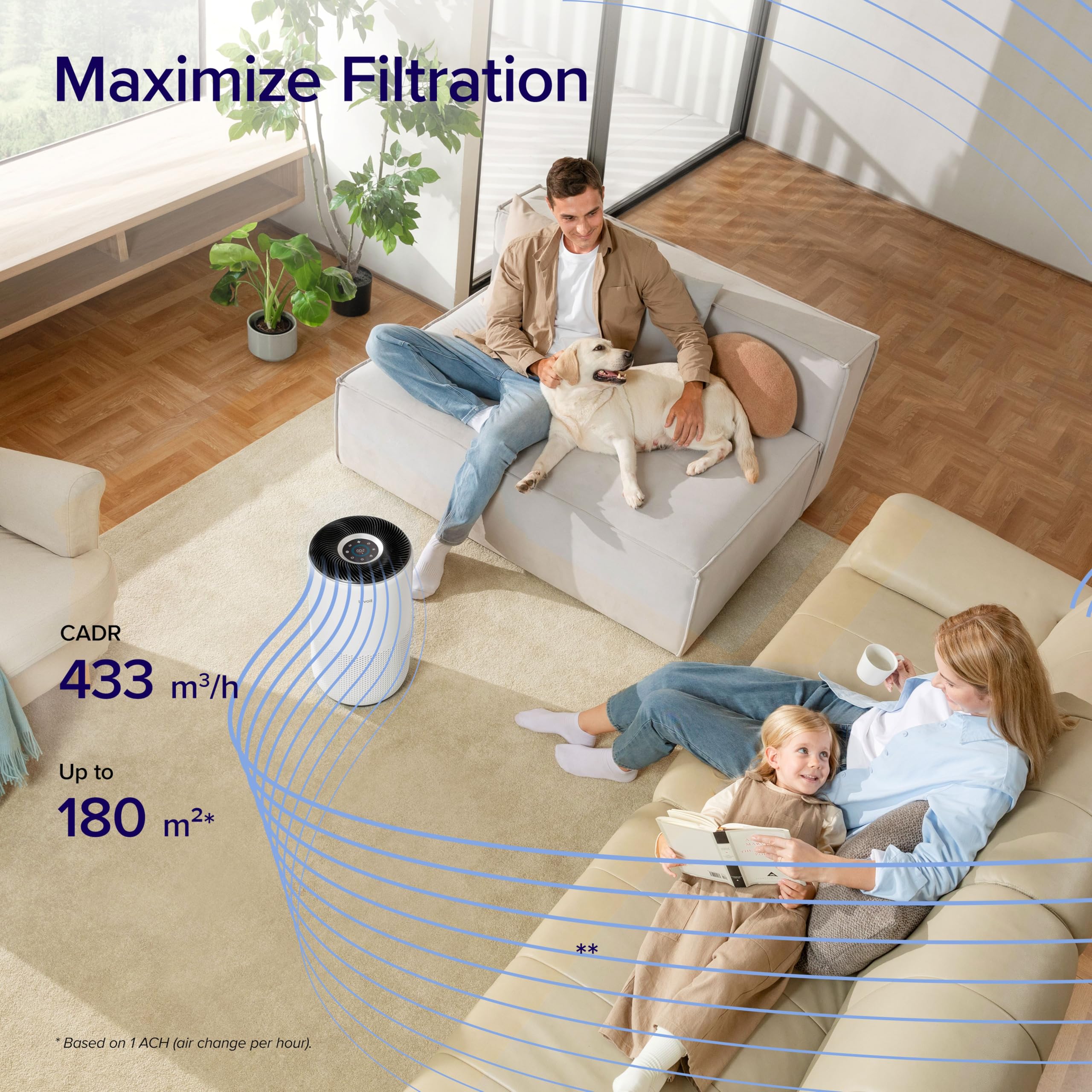 Levoit Core 400S Air Purifier Filter Replacement | 3-Stage HEPA Filtration | Covers up to 166m² 7