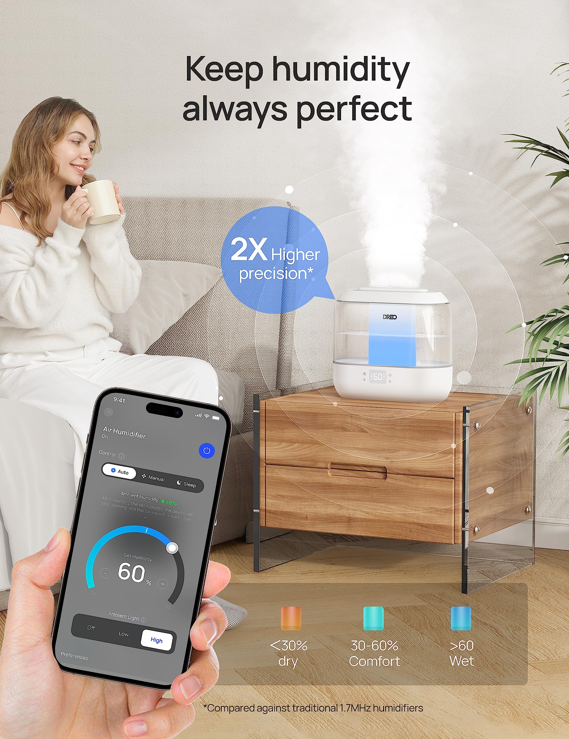 DREO 4L Smart Cool Mist Humidifier for Bedroom Baby | WiFi/Voice Control | 36H Runtime | Quiet 28dB