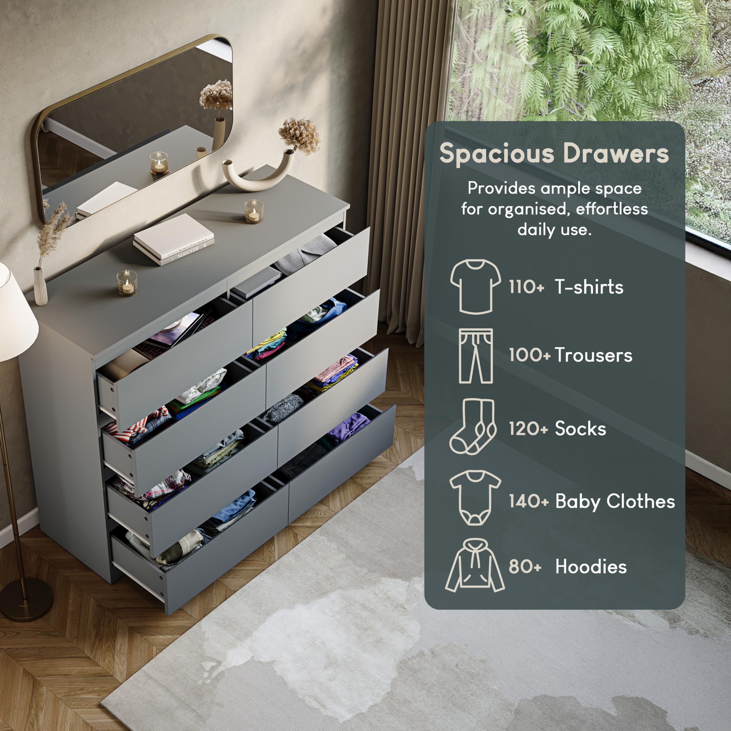 Vida Designs Denver 8 Drawer Chest of Drawers - Grey | 120W x 95.5H cm | Engineered Wood 4